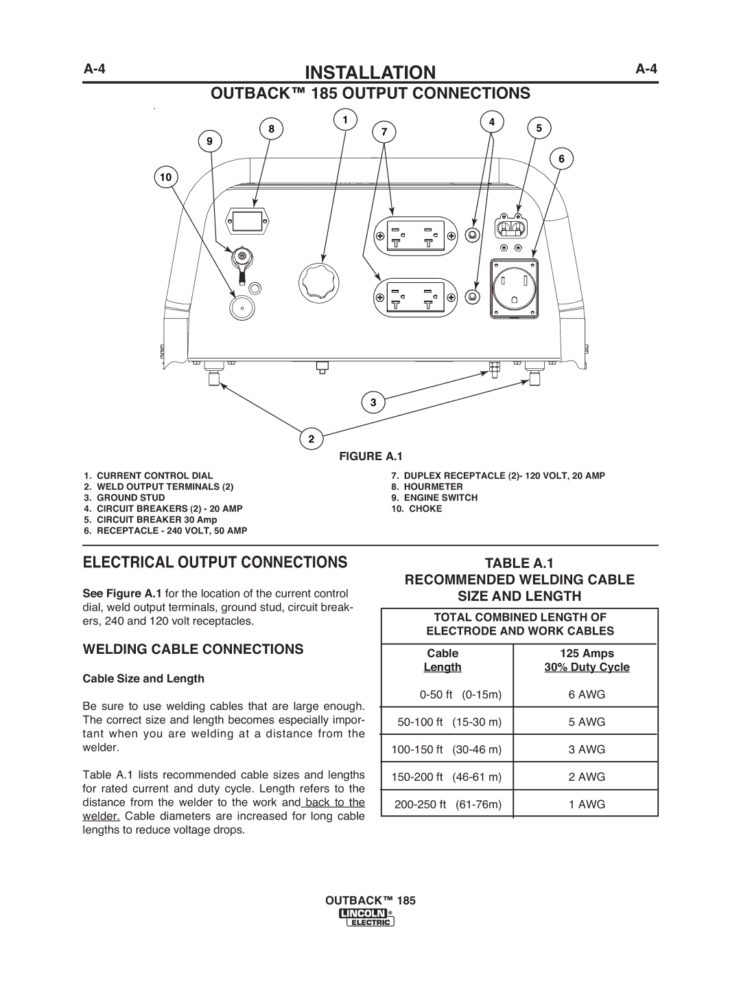 Lincoln Electric IM972 manual Outback 185 Output Connections, Welding Cable Connections 