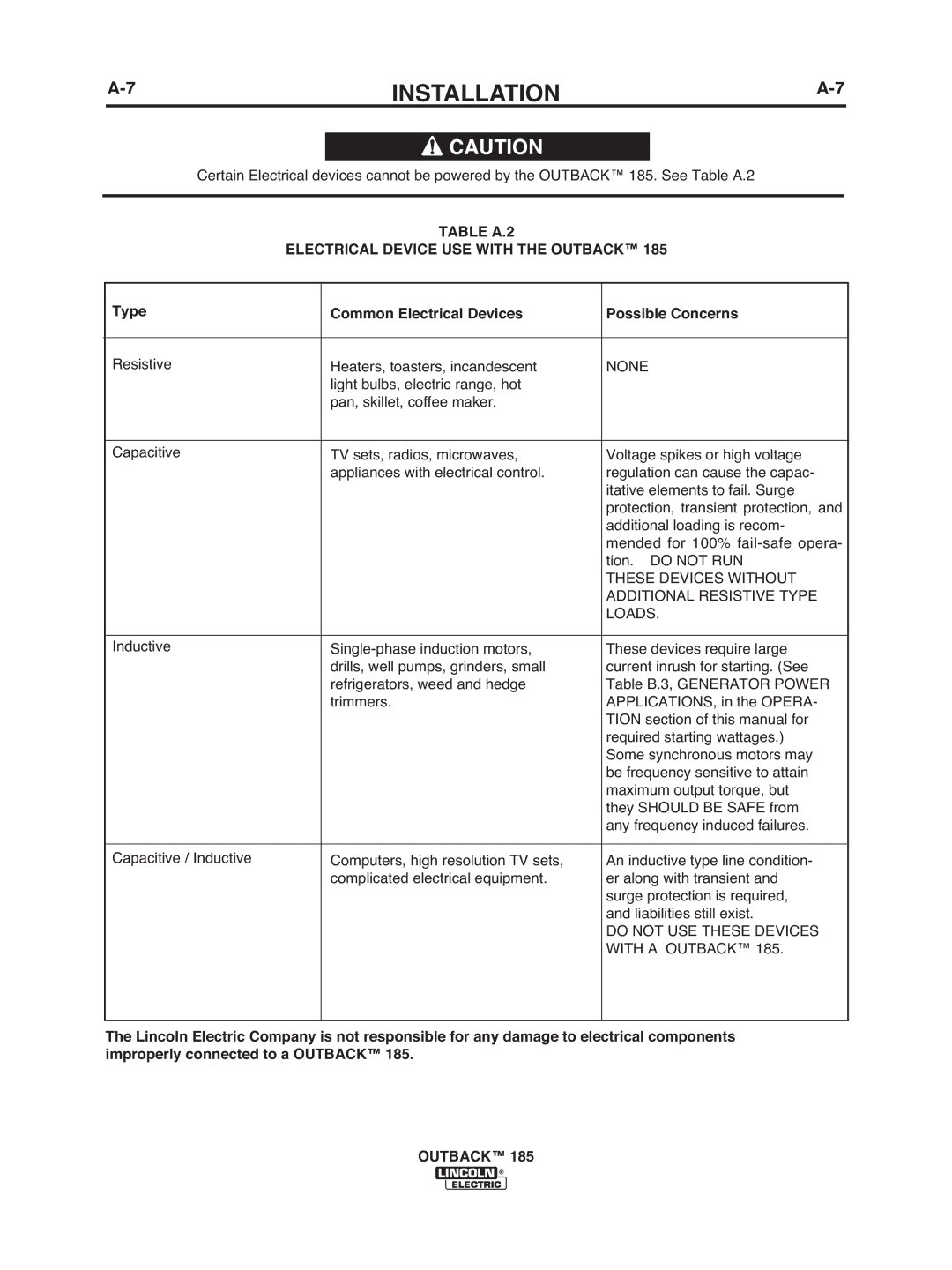 Lincoln Electric IM972 Table A.2 Electrical Device USE with the Outback, Type Common Electrical Devices Possible Concerns 