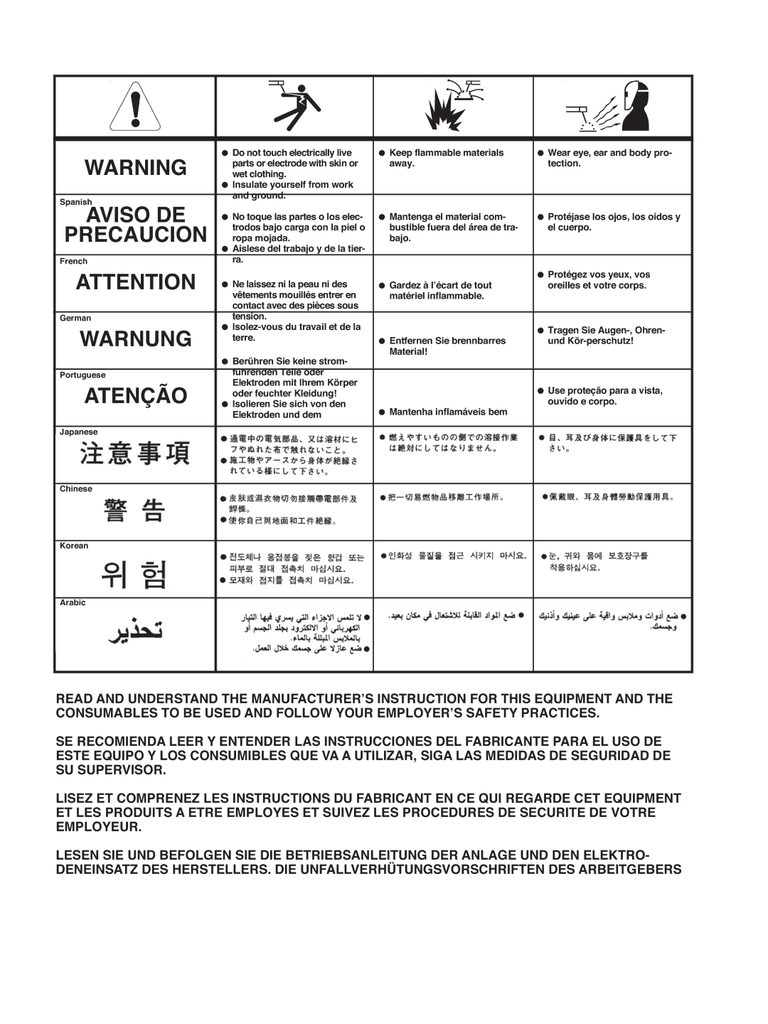 Lincoln Electric IM972 manual Precaucion 