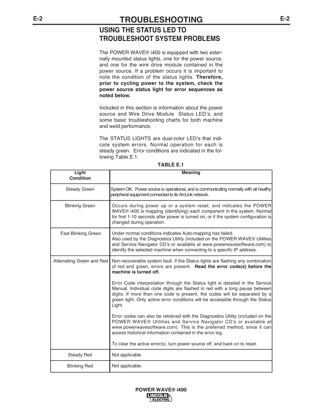 Lincoln Electric IM986 manual Using the Status LED to Troubleshoot System Problems, Table E.1 