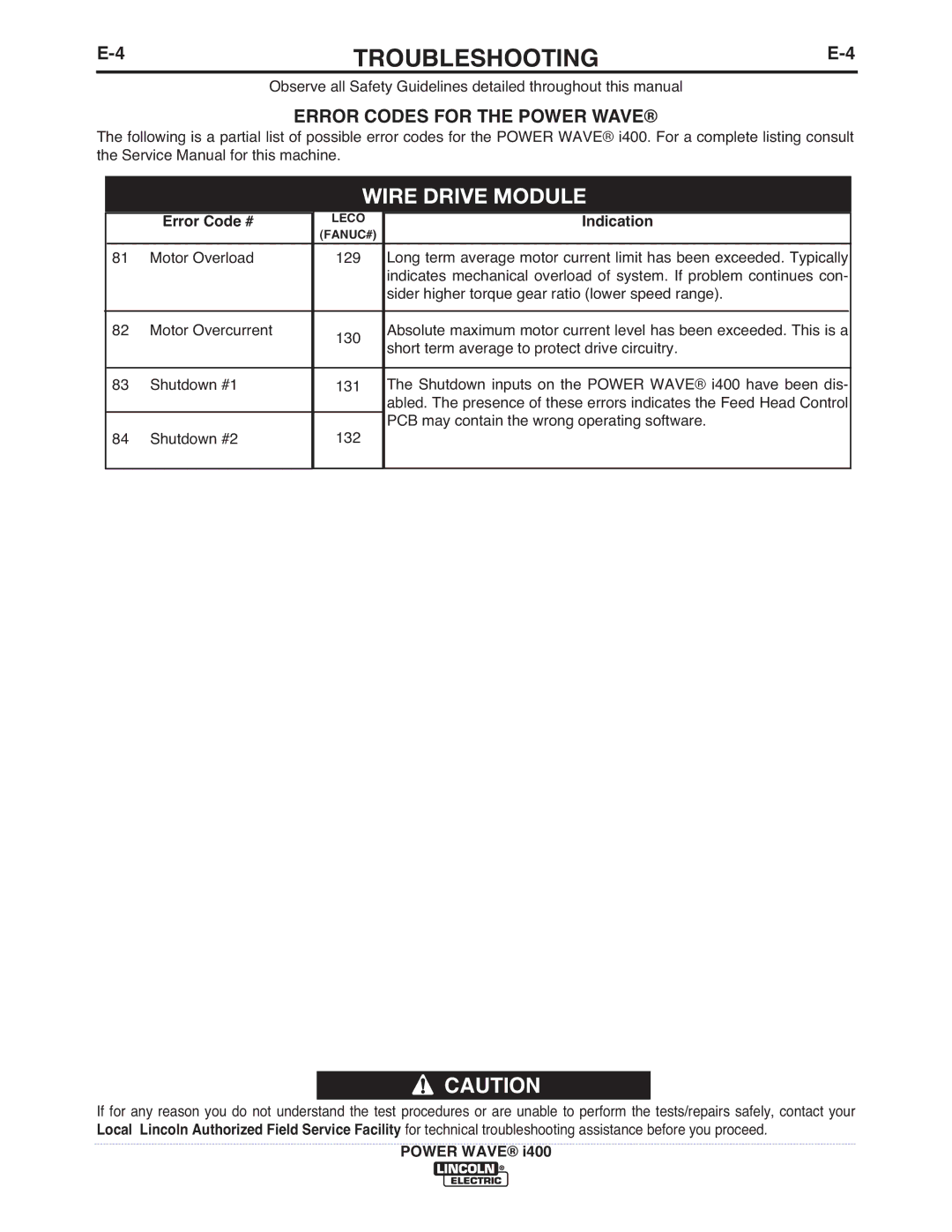 Lincoln Electric IM986 manual Wire Drive Module 