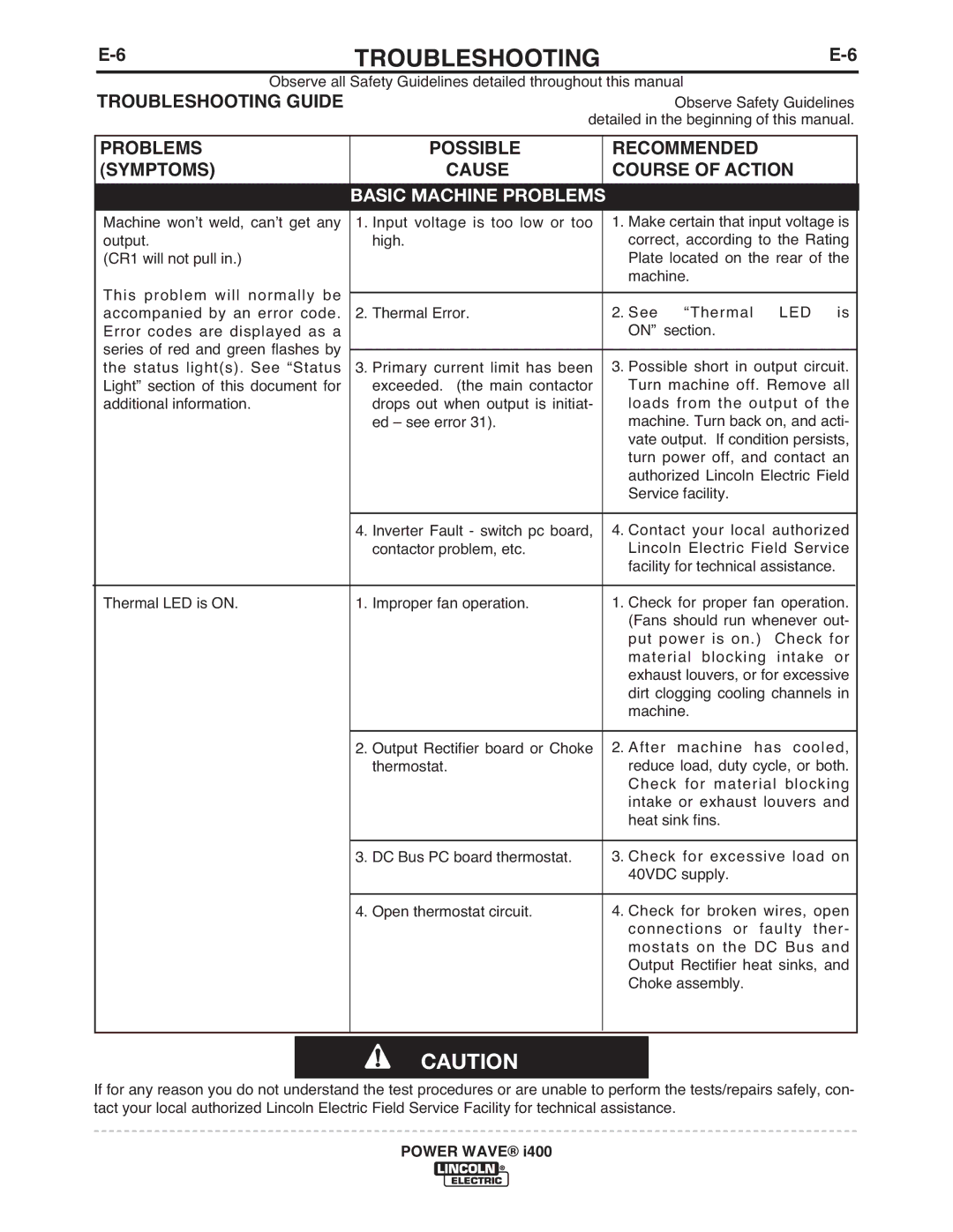 Lincoln Electric IM986 manual Observe Safety Guidelines, Led 