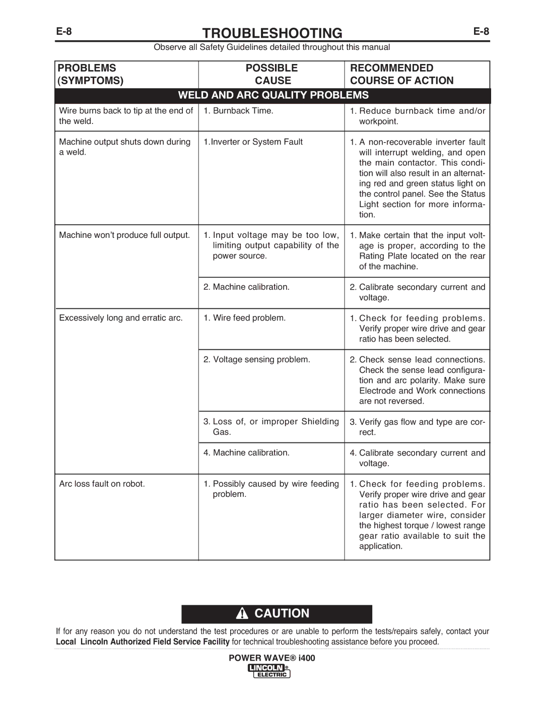 Lincoln Electric IM986 manual Weld and ARC Quality Problems 