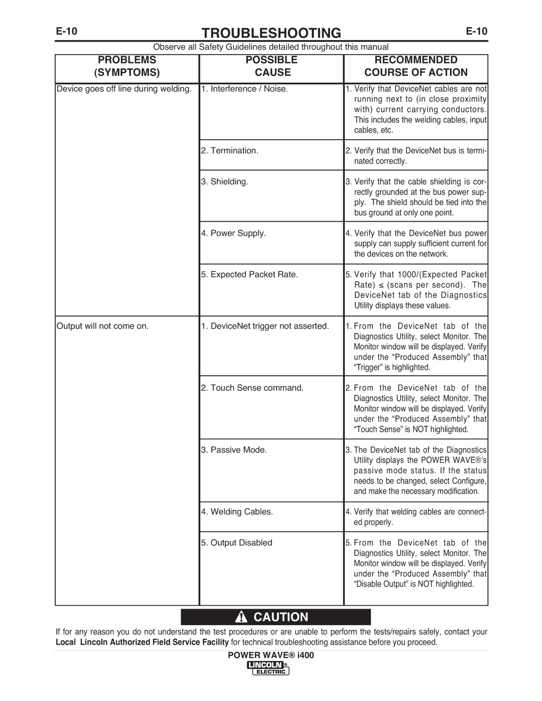 Lincoln Electric IM986 manual Device goes off line during welding Interference / Noise, Running next to in close proximity 
