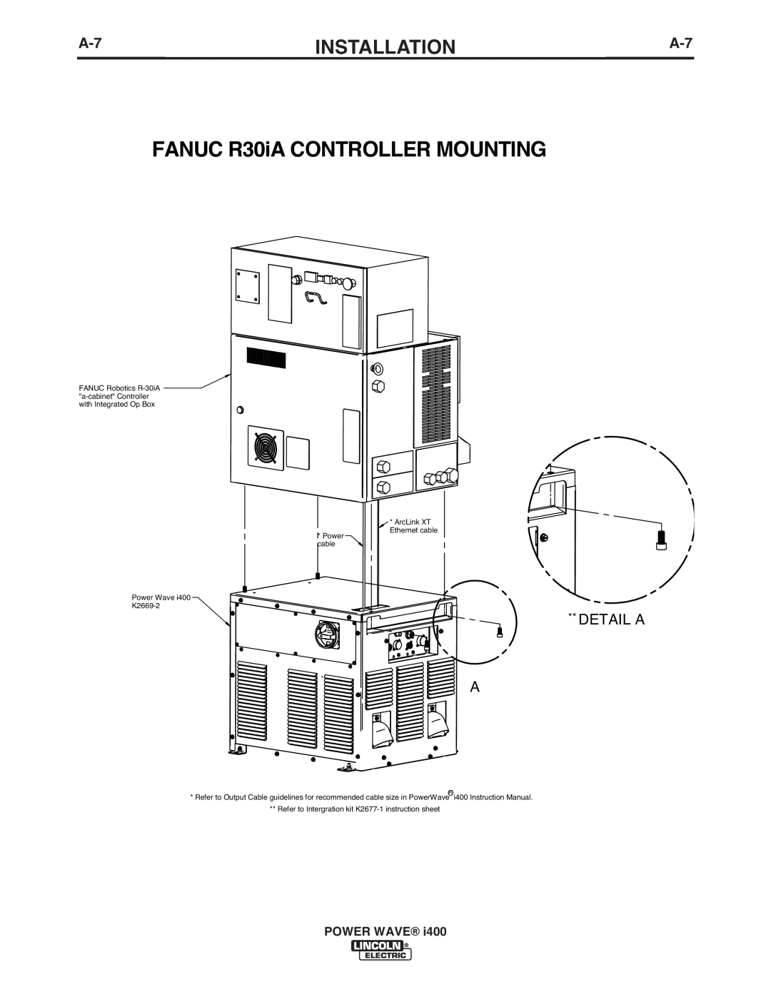 Lincoln Electric IM986 manual FANUC R30iA CONTROLLER MOUNTING, Installation, Detail A A 