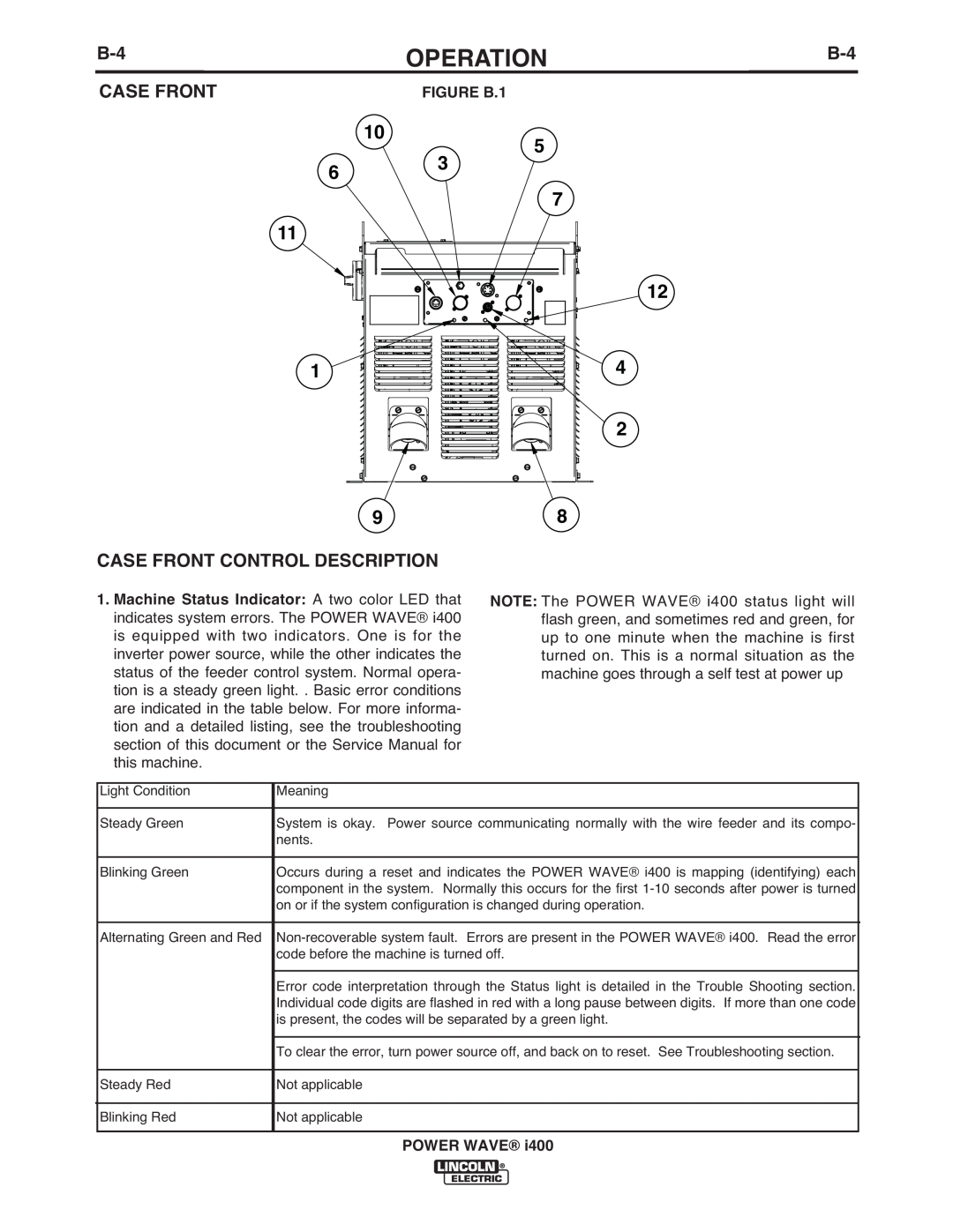 Lincoln Electric IM986 manual Case Front Control Description, Operation 