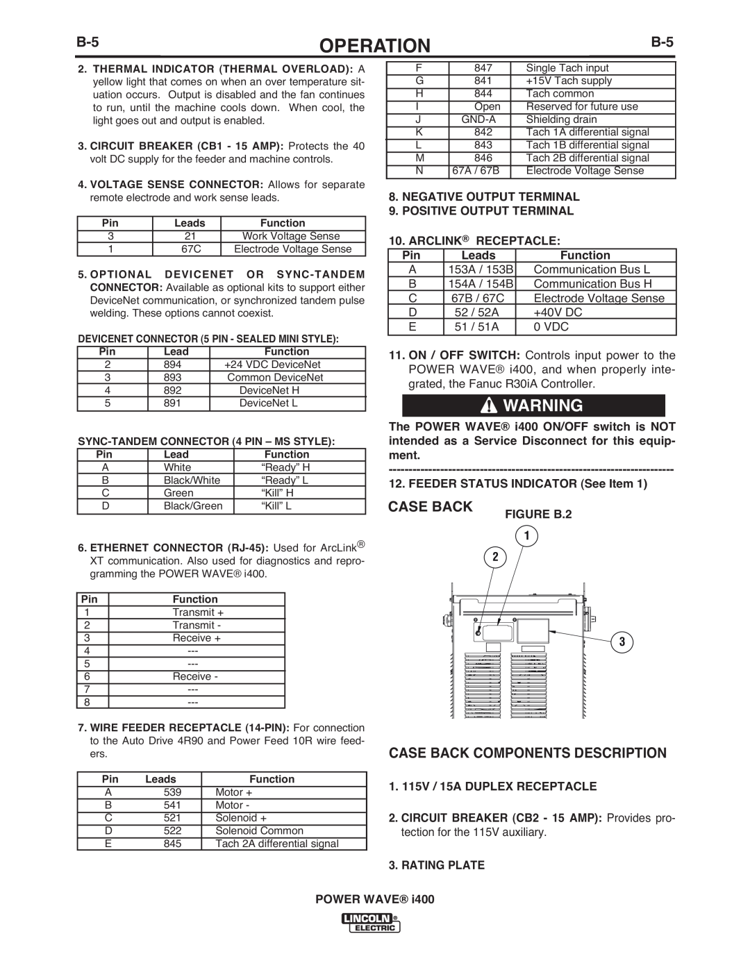 Lincoln Electric IM986 manual Case Back Components Description, Operation 