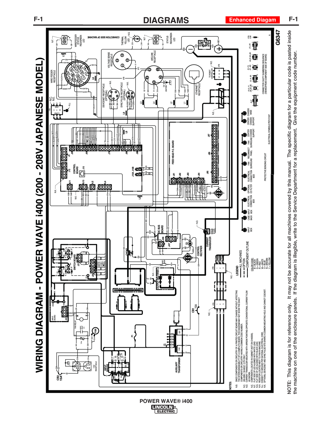 Lincoln Electric IM986 manual Diagrams, Enhanced Diagam 