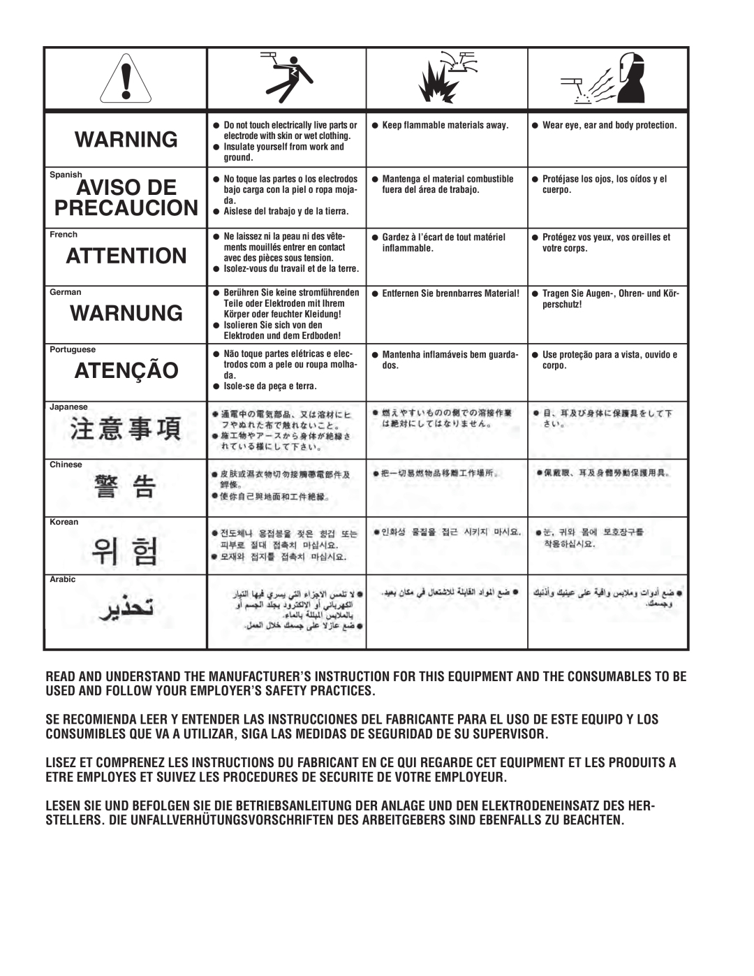 Lincoln Electric IM986 manual Aviso De, Precaucion, Warnung, Atenção 
