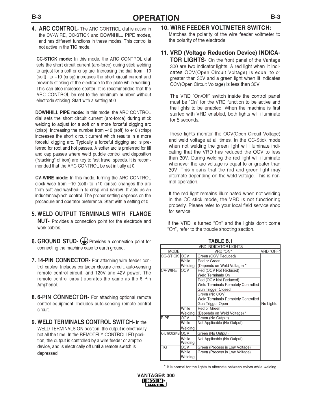 Lincoln Electric IM992 manual Wire Feeder Voltmeter Switch, Ground Stud, TAbLE b.1 