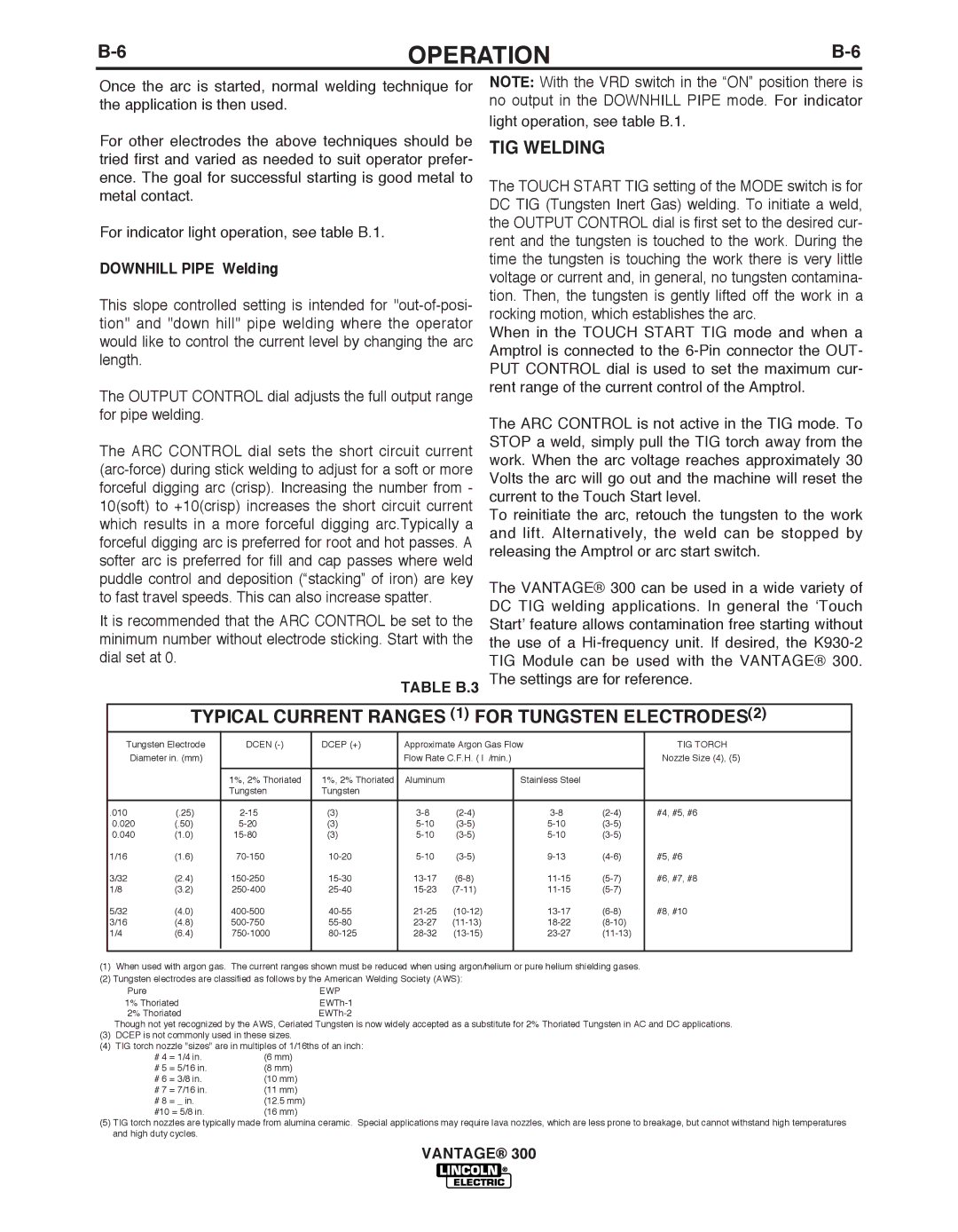 Lincoln Electric IM992 TIG Welding, Typical Current Ranges 1 for Tungsten ELECTRODES2, Downhill Pipe Welding, TAbLE b.3 