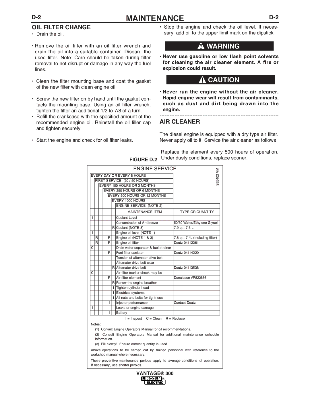 Lincoln Electric IM992 manual OIL Filter Change, AIR Cleaner 