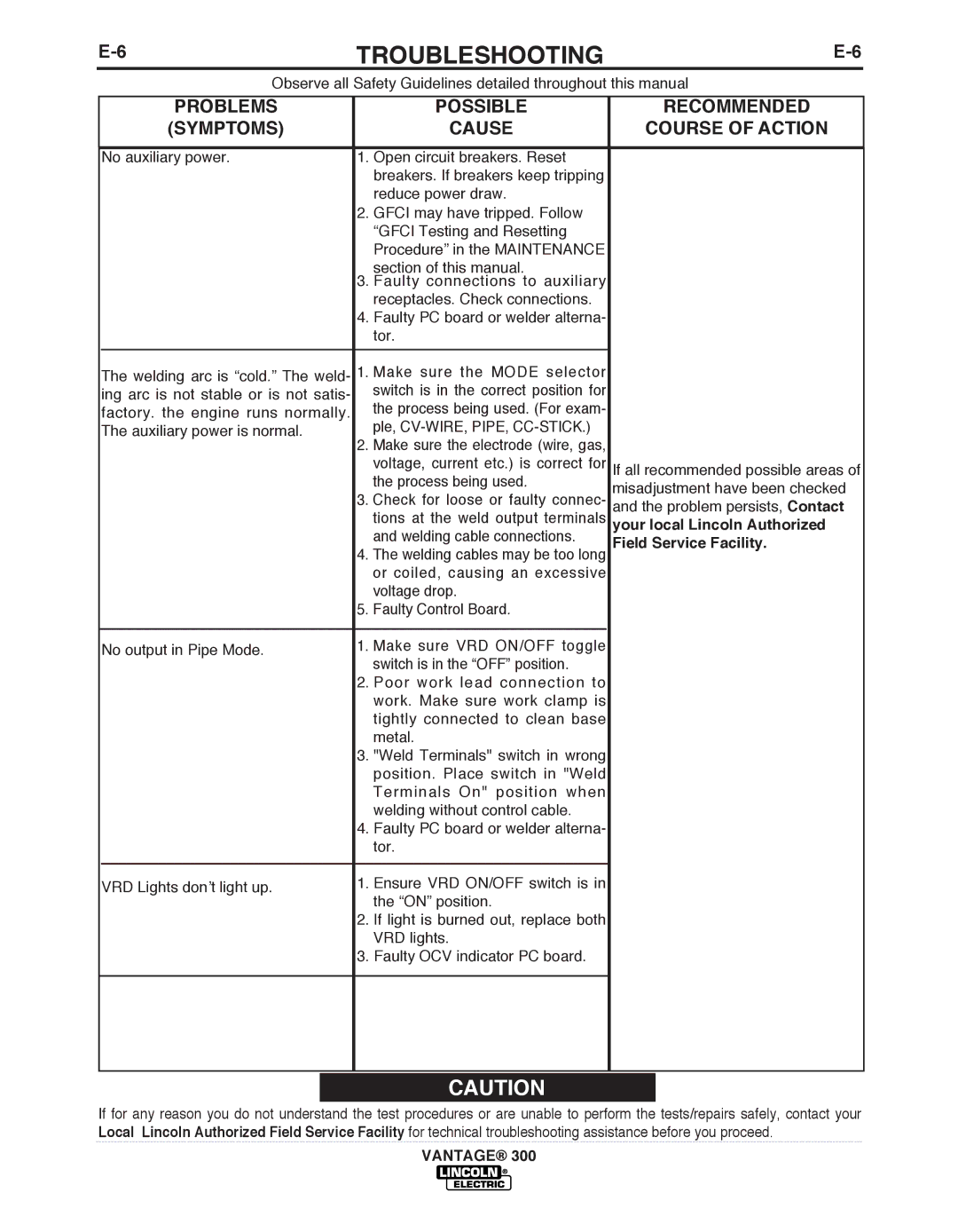 Lincoln Electric IM992 manual Your local Lincoln Authorized, Field Service Facility 