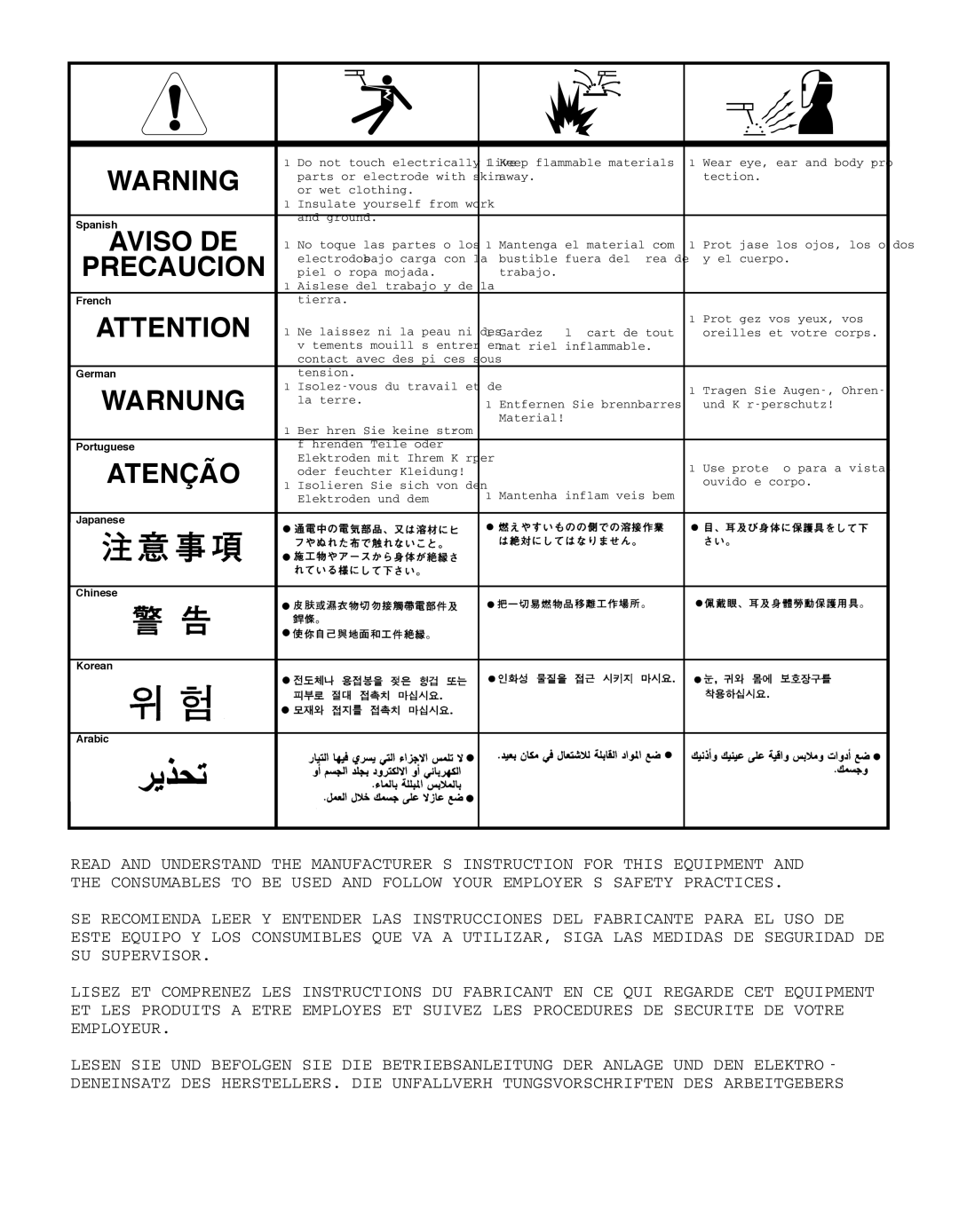 Lincoln Electric IM992 manual Precaucion 