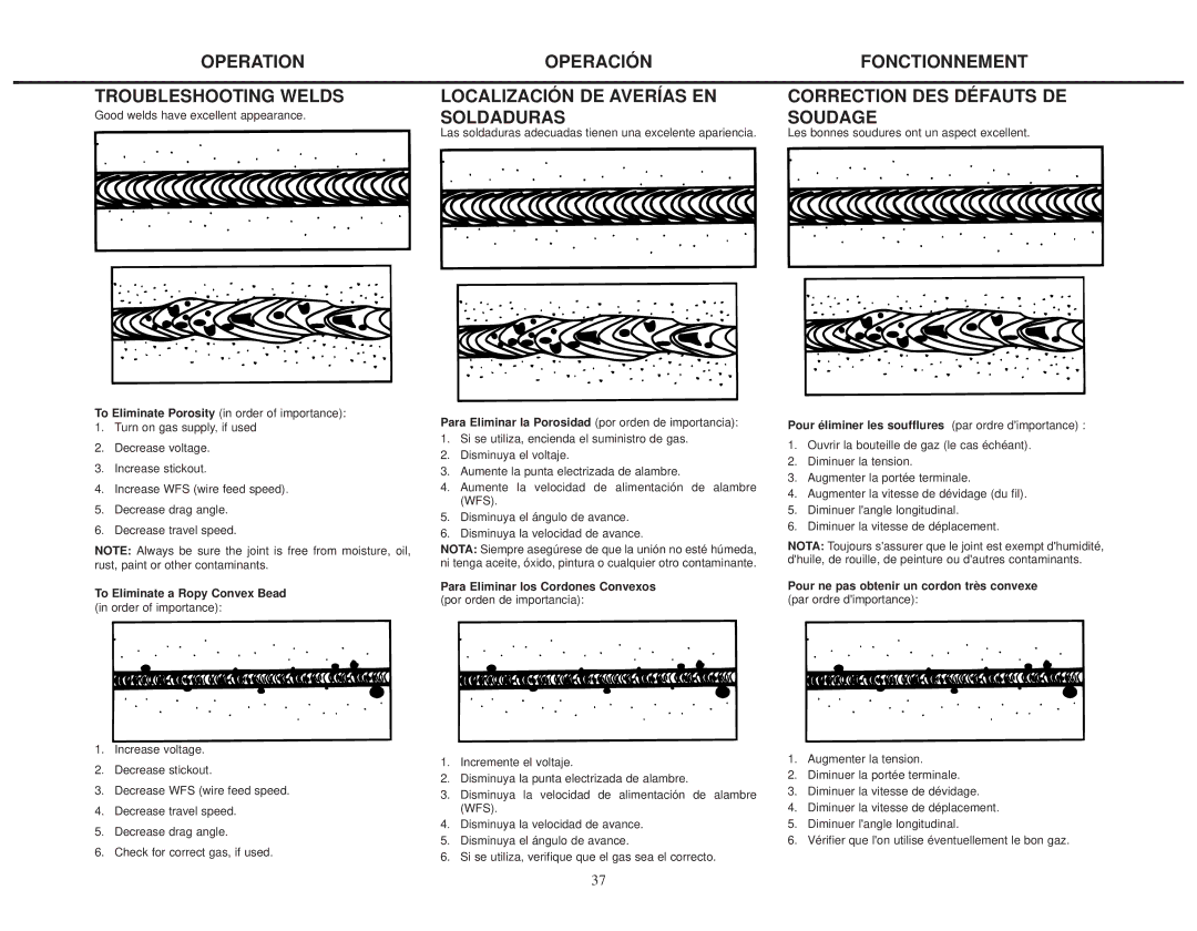 Lincoln Electric IMT460-D manual Operation Troubleshooting Welds, Operación Localización DE Averías EN Soldaduras 