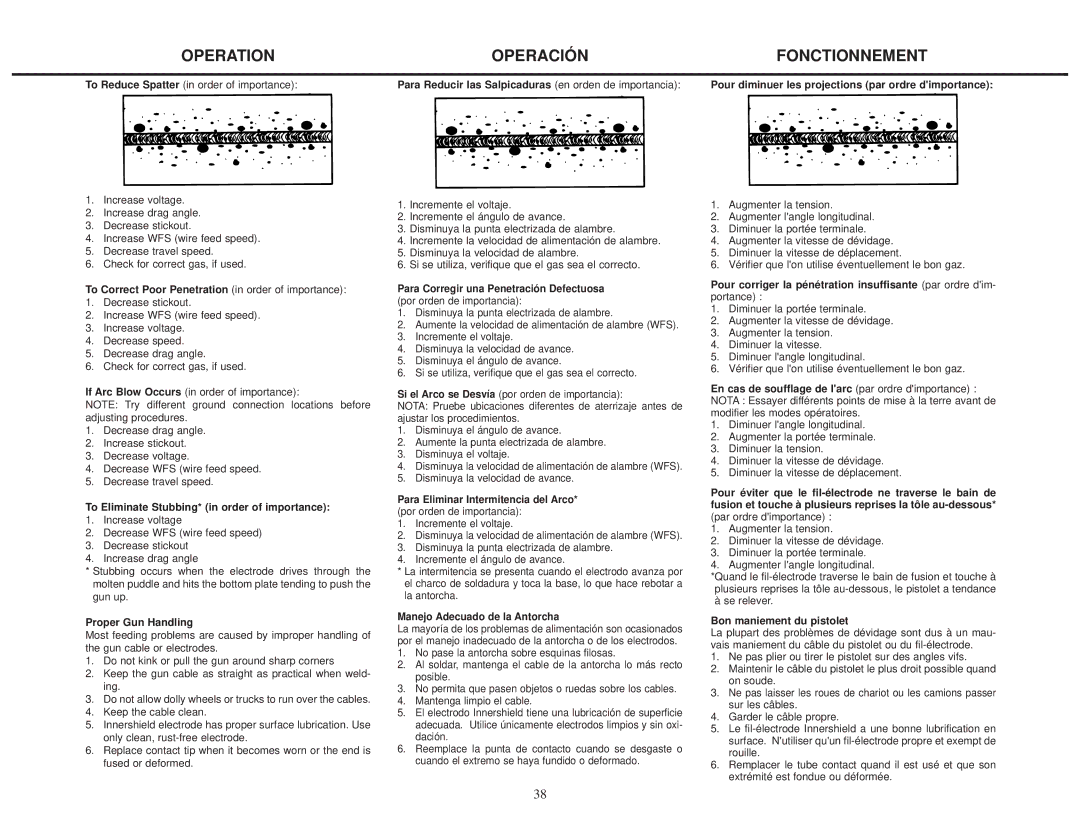 Lincoln Electric IMT460-D manual To Correct Poor Penetration in order of importance, Proper Gun Handling 