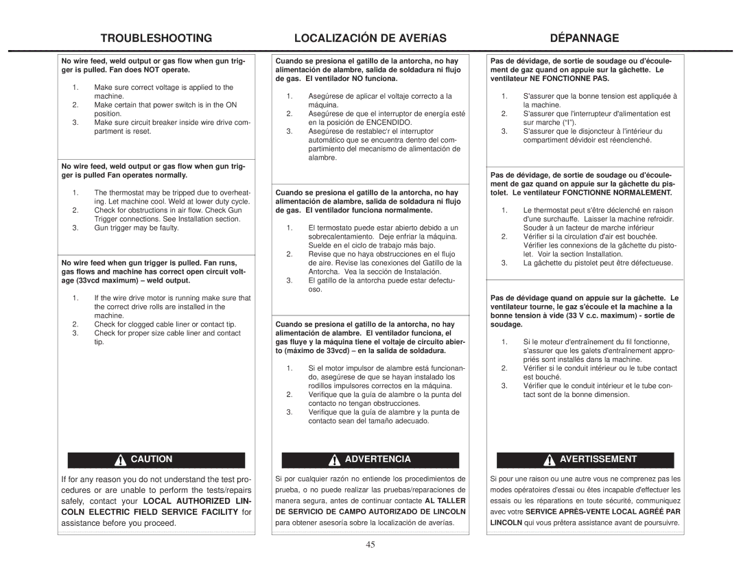 Lincoln Electric IMT460-D manual Troubleshooting, Localización DE AVERíAS, Dépannage 