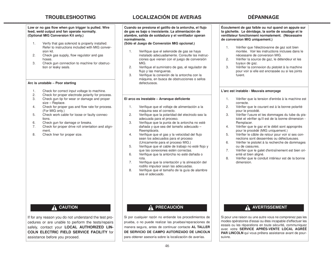 Lincoln Electric IMT460-D manual Arc is unstable Poor starting, El arco es inestable Arranque deficiente 