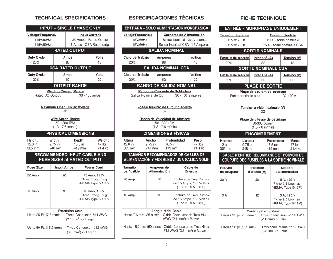 Lincoln Electric IMT460-D manual Technical Specifications, Especificaciones Técnicas, Fiche Technique 