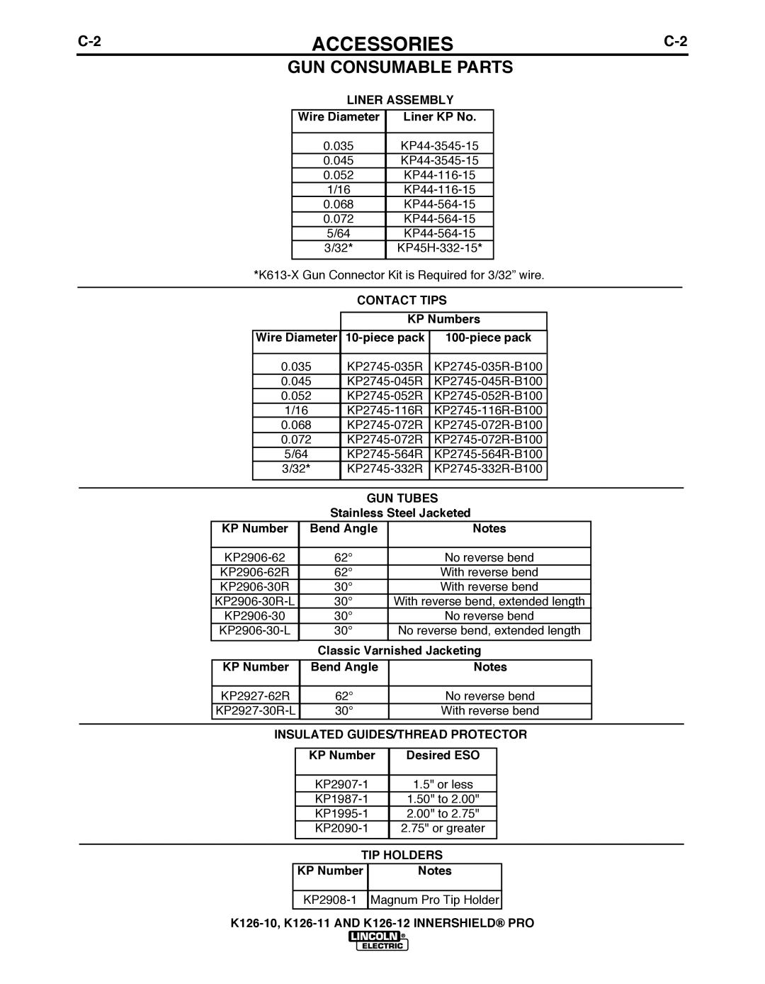 Lincoln Electric K126-10, K126-12 Liner ASSEMbLY Wire Diameter Liner KP No, KP Numbers Wire Diameter Piece pack, GUN TUbES 