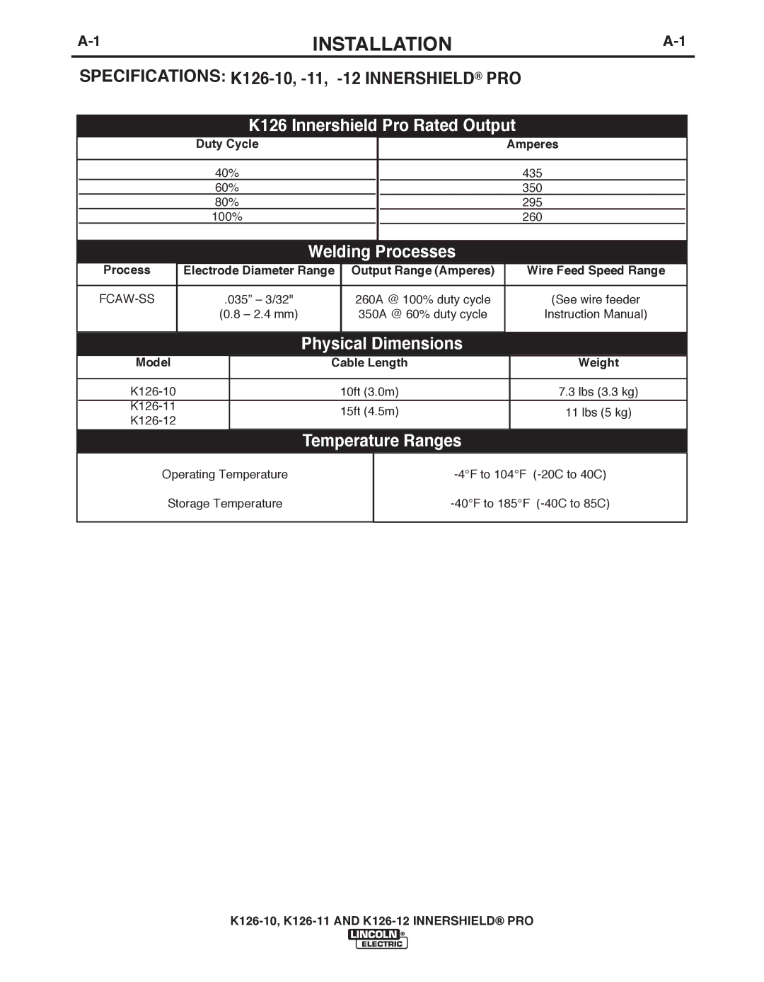 Lincoln Electric K126-10, K126-12, K126-11 manual Installation, Duty Cycle Amperes, Model Cable Length 