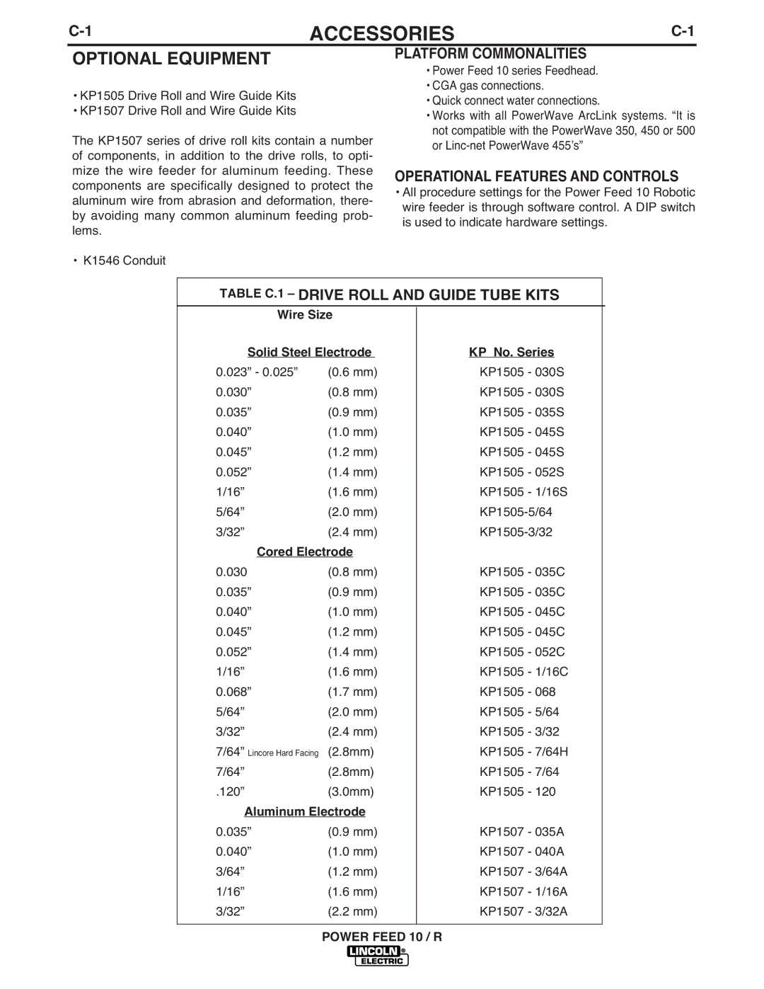 Lincoln Electric K1780-1 Accessories, Ional Equipment, Platform Commonalities, Table C.1 Drive Roll and Guide Tube Kits 