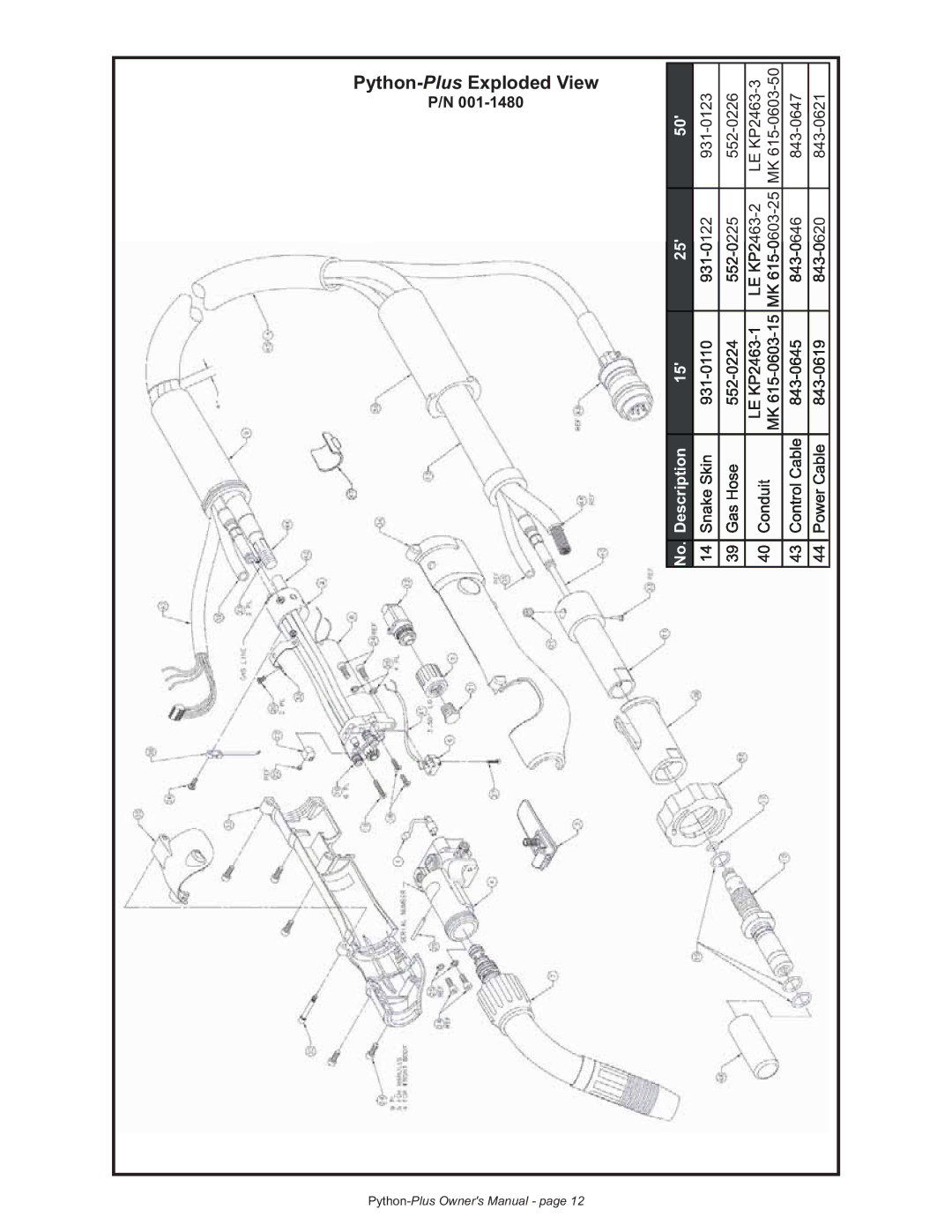 Lincoln Electric K2447-2, K2447-3, K2447-1 manual Python-PlusExploded View, No. Description 