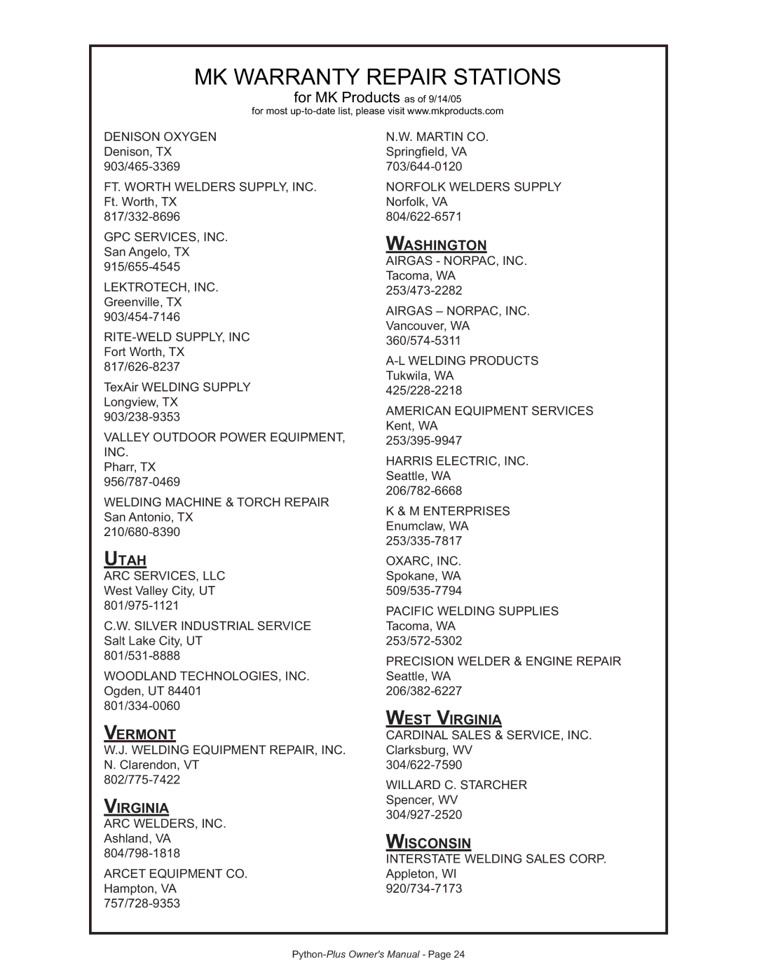 Lincoln Electric K2447-2, K2447-3, K2447-1 manual Utah, Vermont, Washington, West Virginia, Wisconsin 