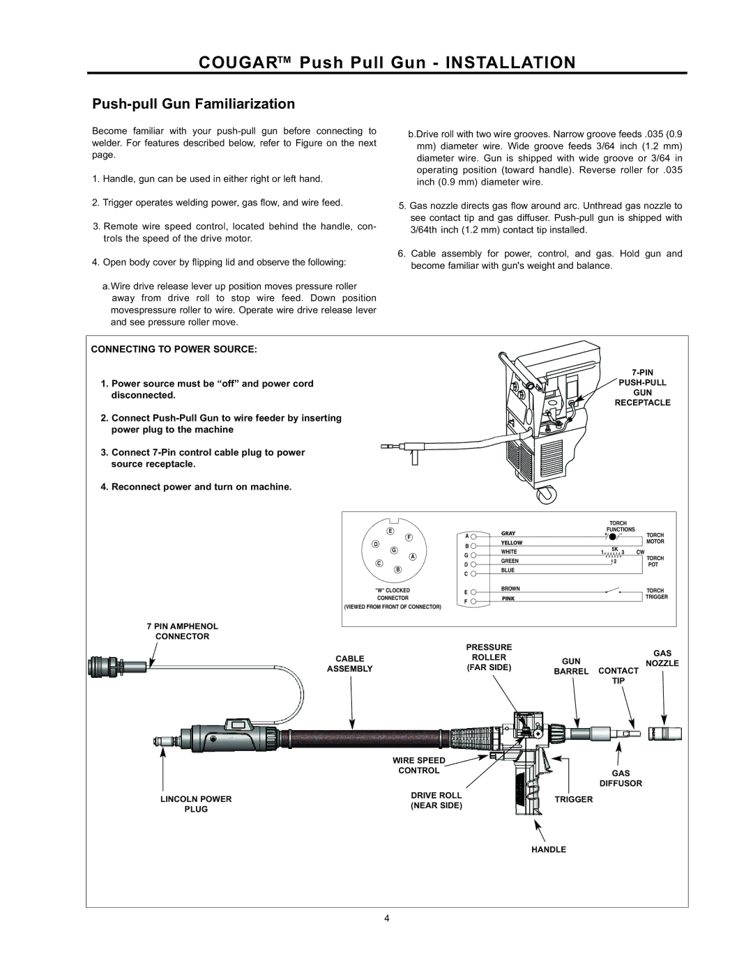 Lincoln Electric K2704-3, K2704-2 manual Push-pull Gun Familiarization, Connecting to Power Source 