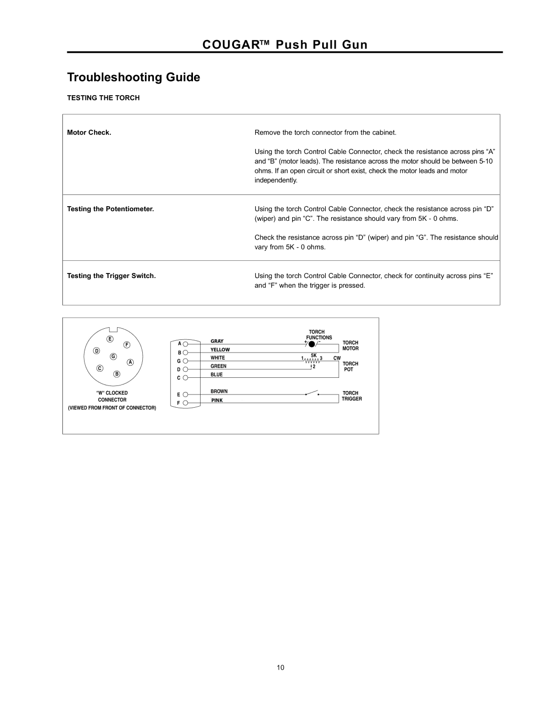 Lincoln Electric K2704-3, K2704-2 Testing the Torch, Motor Check, Testing the Potentiometer, Testing the Trigger Switch 