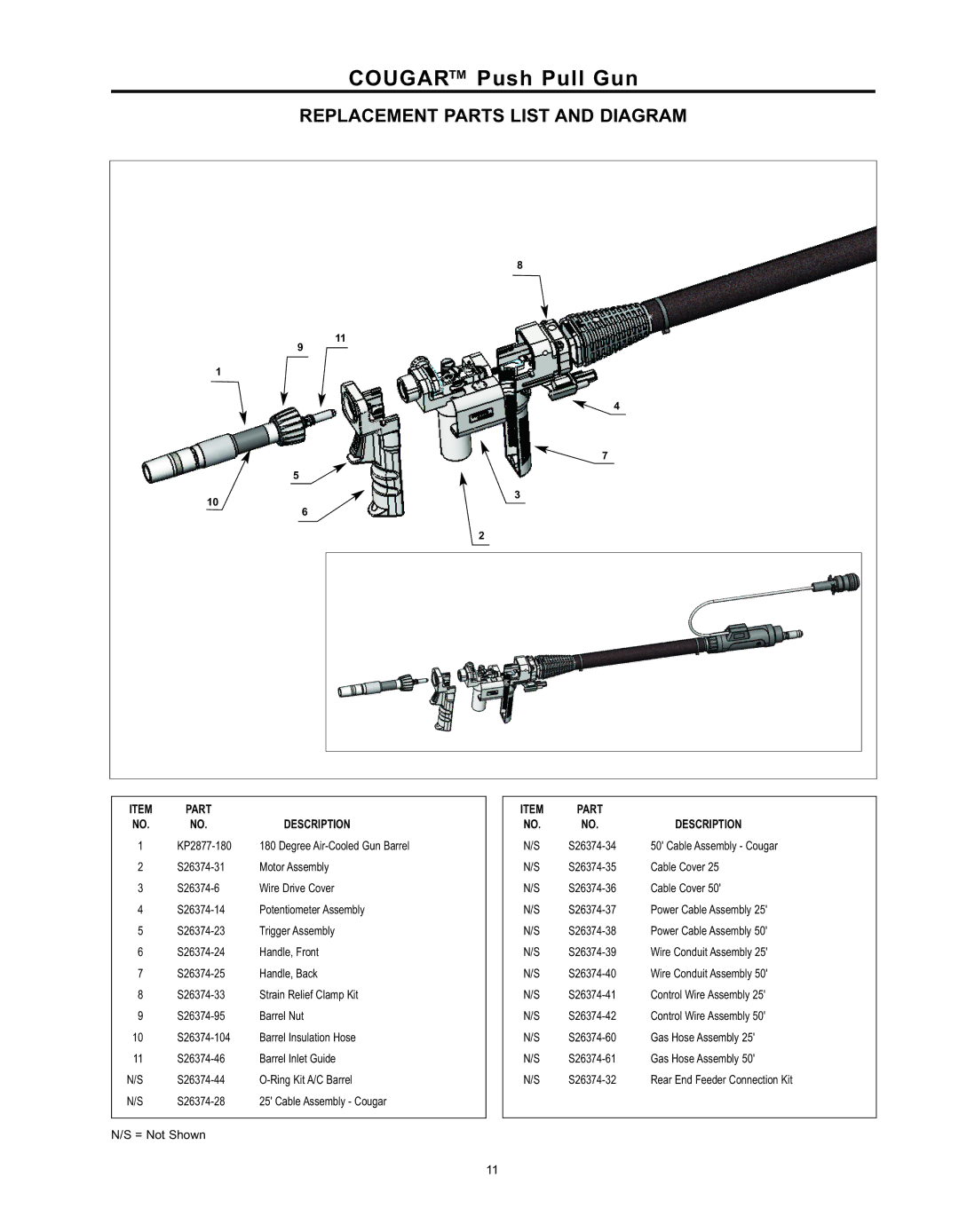 Lincoln Electric K2704-2, K2704-3 manual Cougar Push Pull Gun, Part Description 