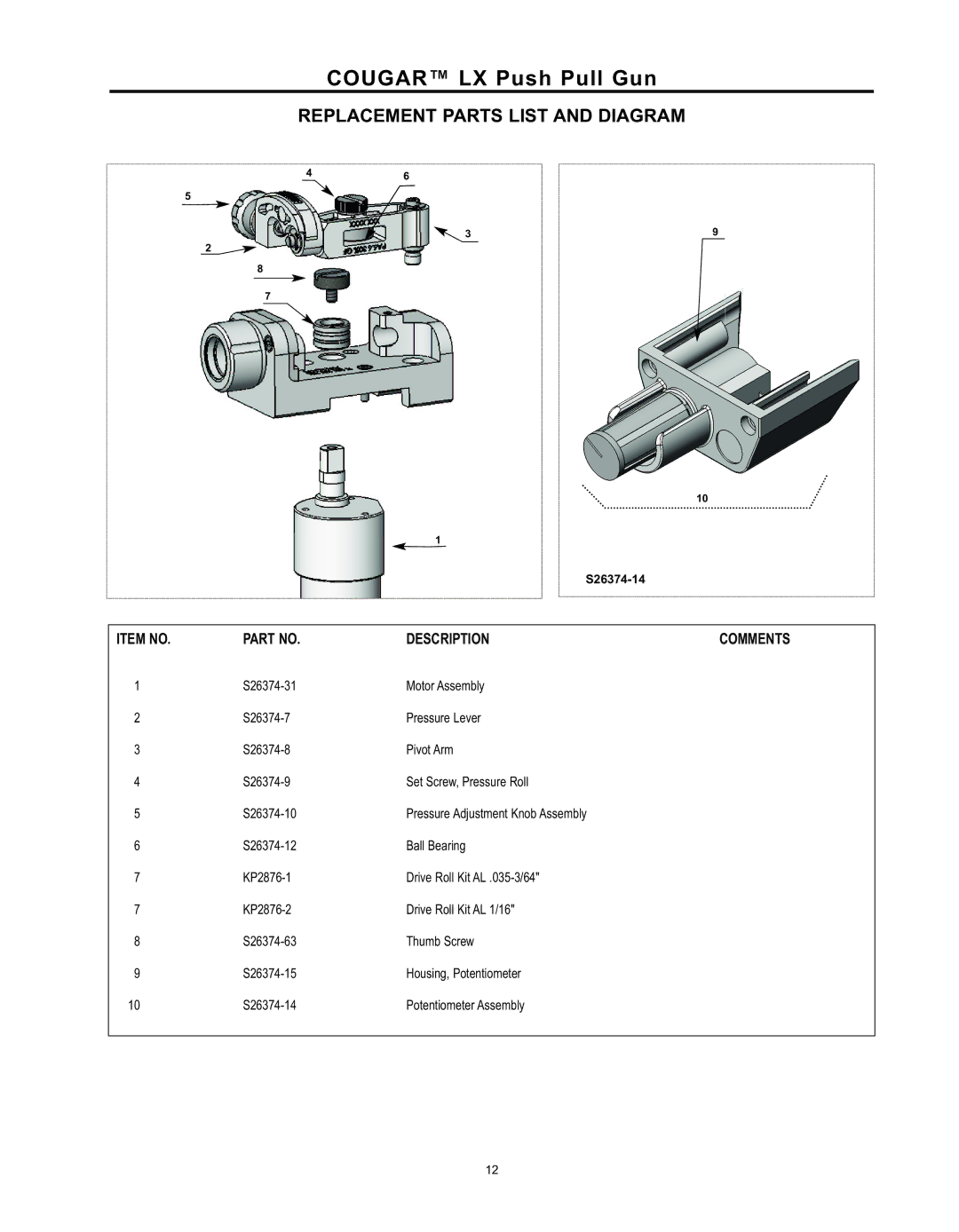 Lincoln Electric K2704-3, K2704-2 manual Cougar LX Push Pull Gun, S26374-14 