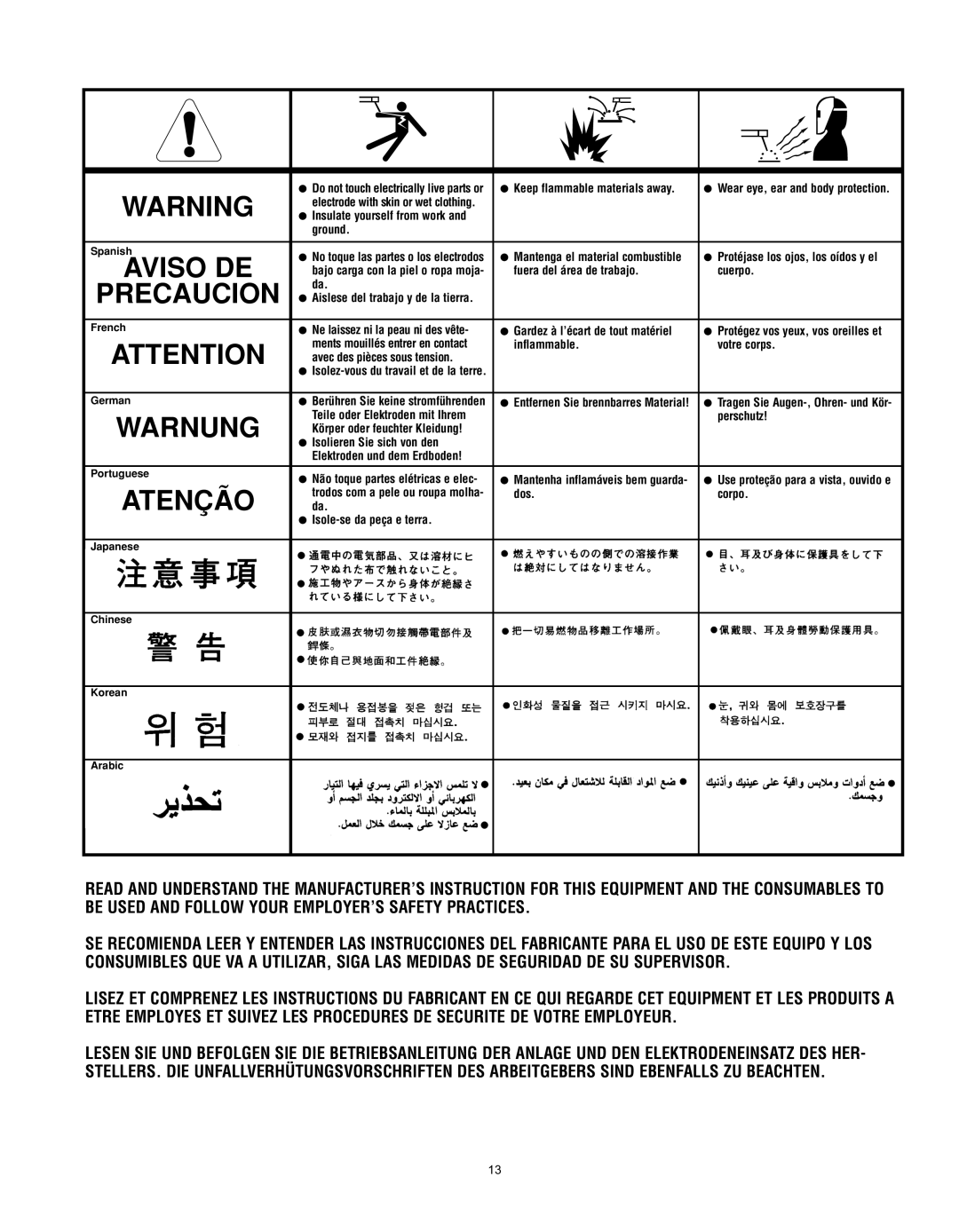 Lincoln Electric K2704-2, K2704-3 manual Precaucion 