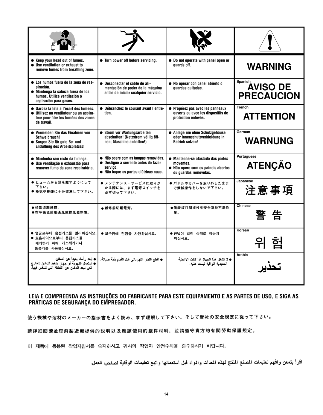 Lincoln Electric K2704-3, K2704-2 manual Aviso DE 