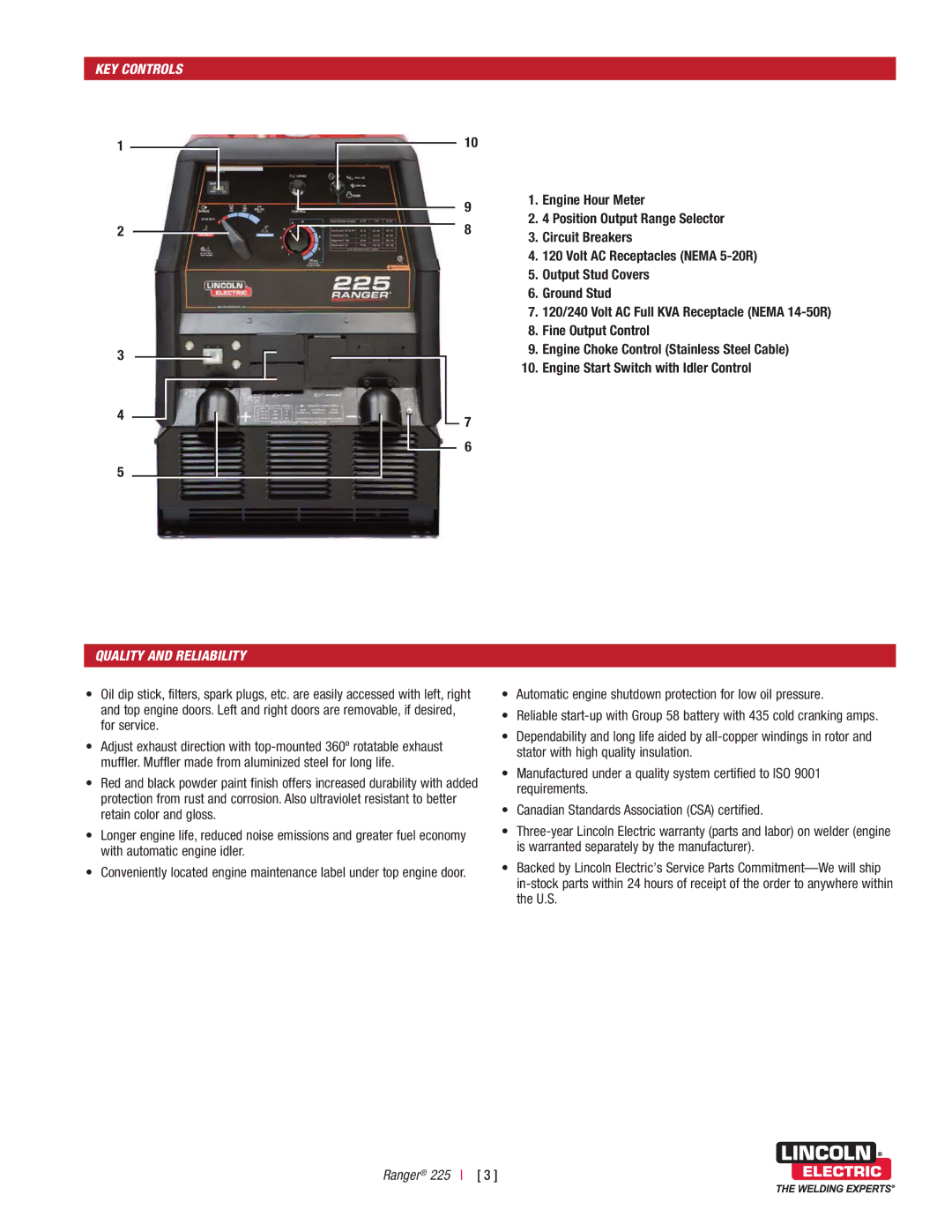 Lincoln Electric K2857-1 dimensions Engine Hour Meter, Position Output Range Selector, Circuit Breakers, Output Stud Covers 