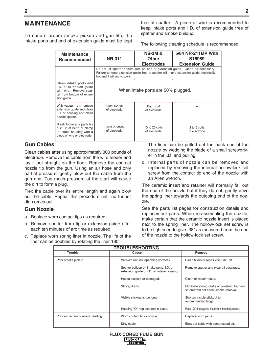 Lincoln Electric K289 manual Maintenance, When intake ports are 50% plugged 