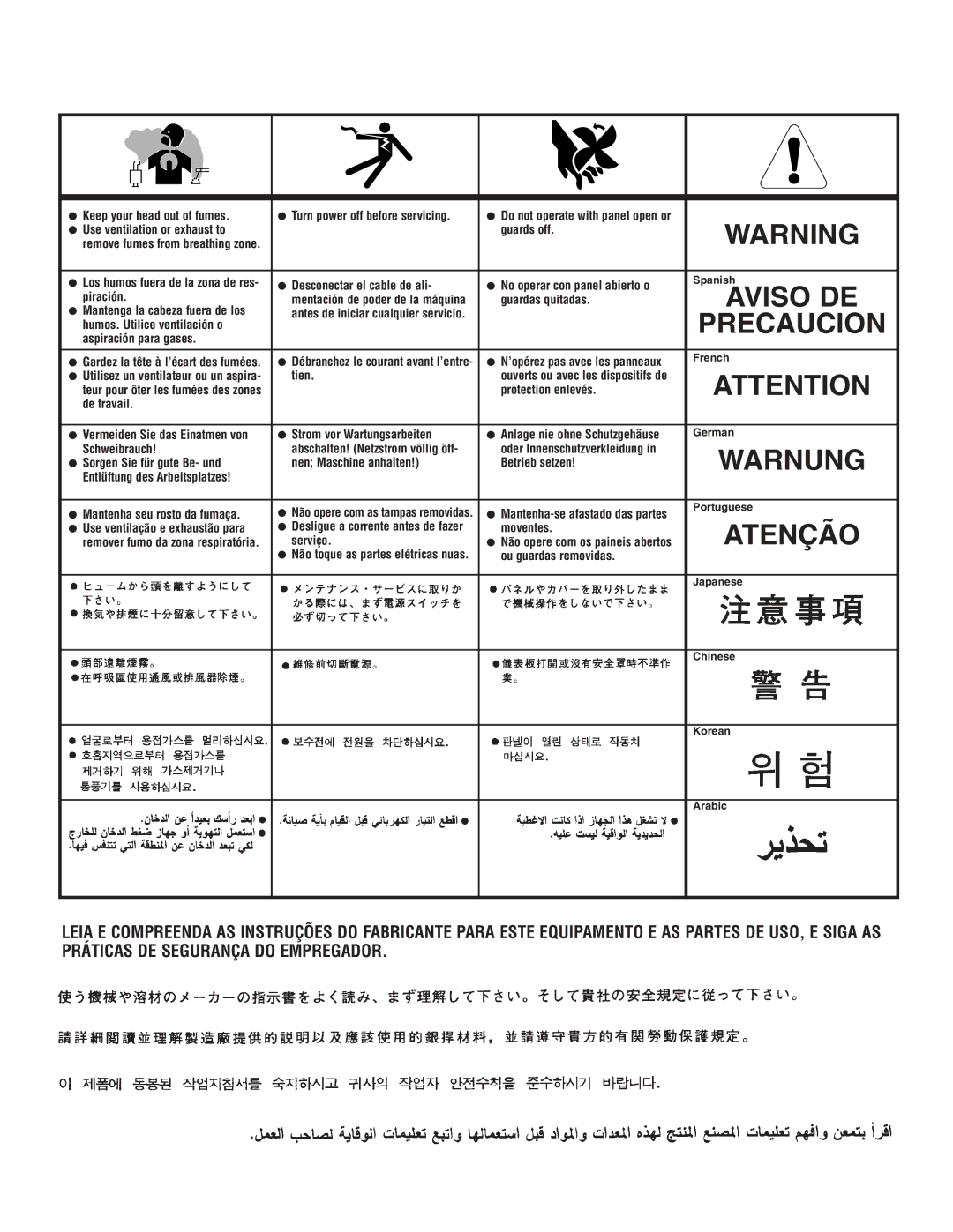 Lincoln Electric K2286-1, K471, K470, K514, K1802-1 manual Aviso DE 