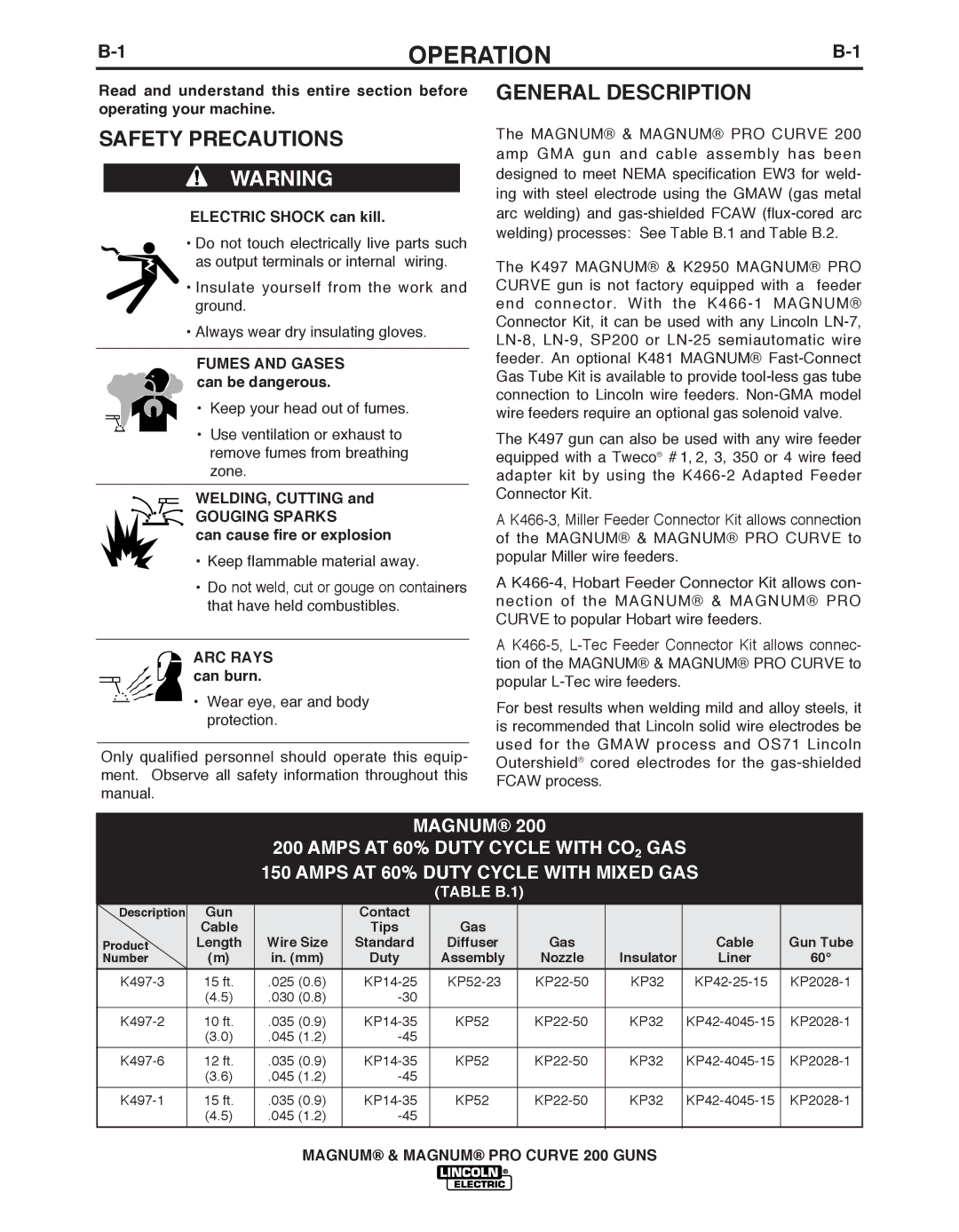 Lincoln Electric K497, K2950 manual Operation 