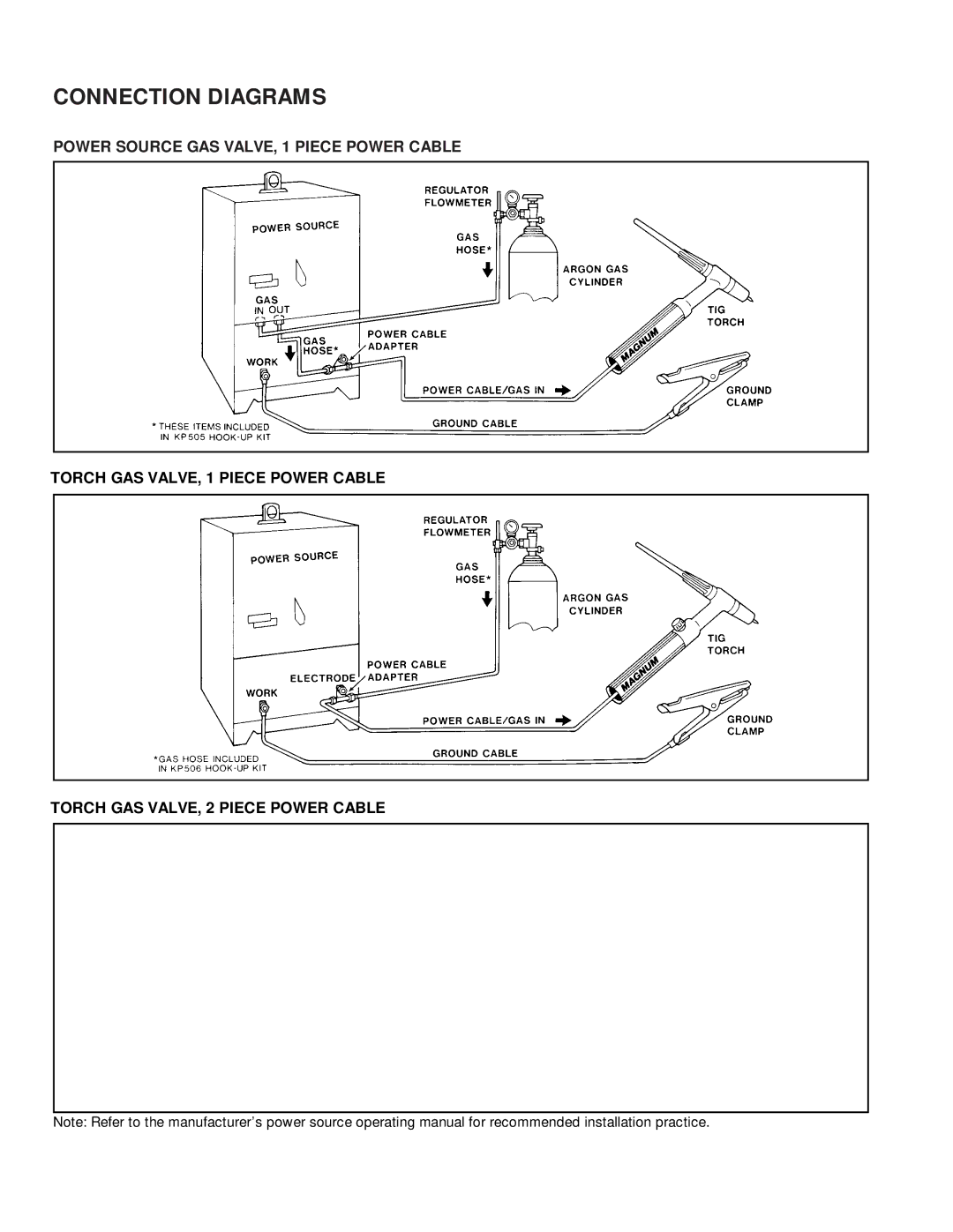 Lincoln Electric LA-9, LA-26V, LA-17V manual Connection Diagrams 