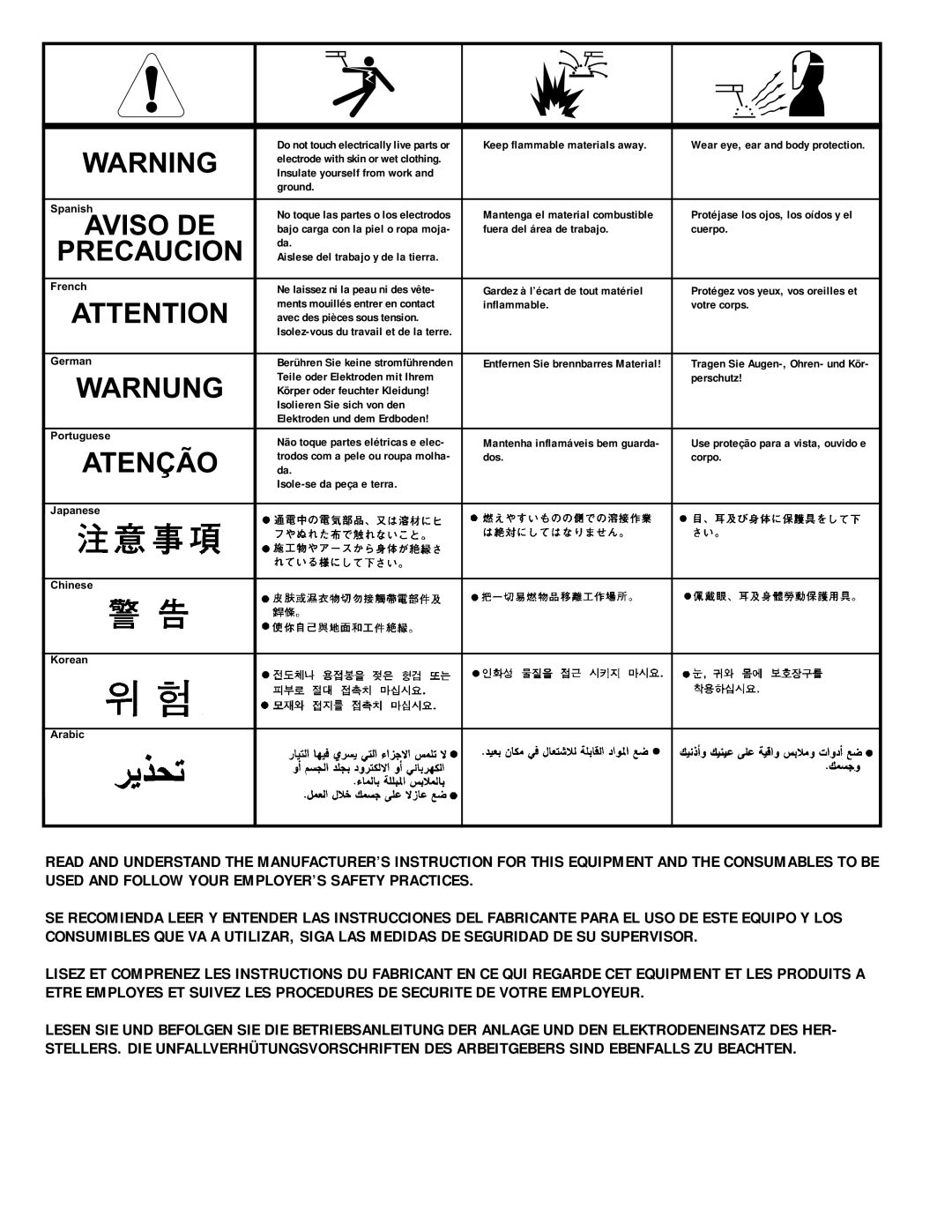 Lincoln Electric LA-9, LA-26V, LA-17V manual Precaucion, Warnung, Atenção 