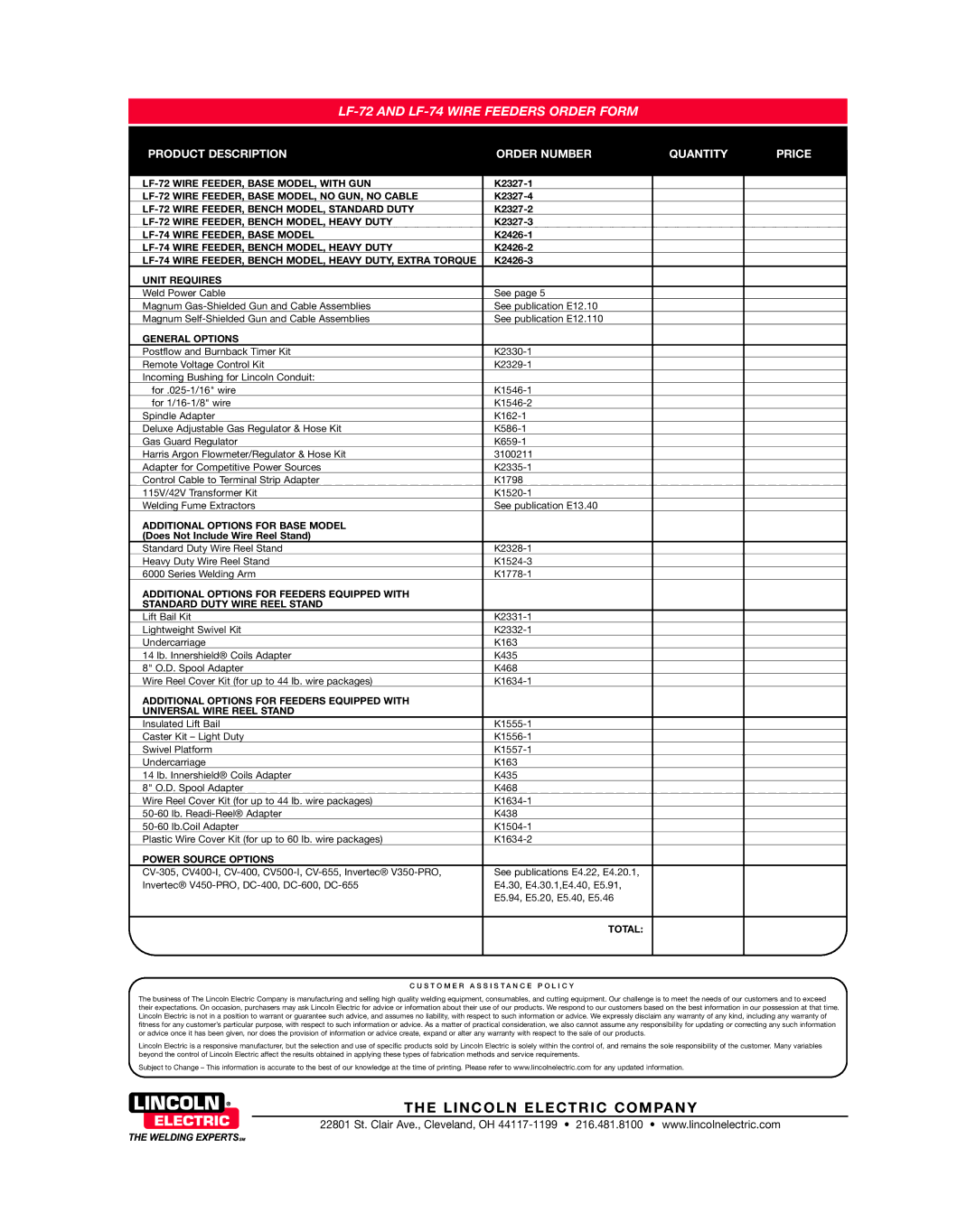 Lincoln Electric LF-72 and LF-74 Wire Feeders Order Form, Product Description Order Number Quantity Price 