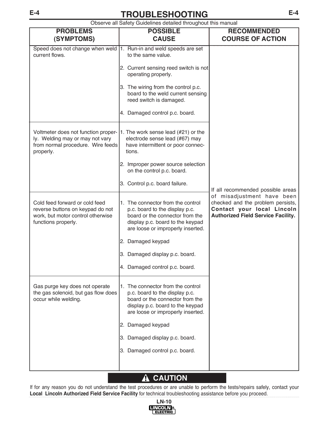 Lincoln Electric LN-10 manual Contact your local Lincoln Authorized Field Service Facility 