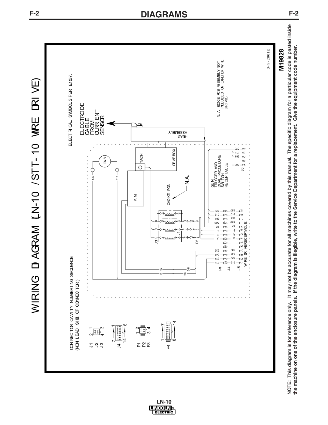 Lincoln Electric LN-10 manual 10-STT/ Wire DRI VE 