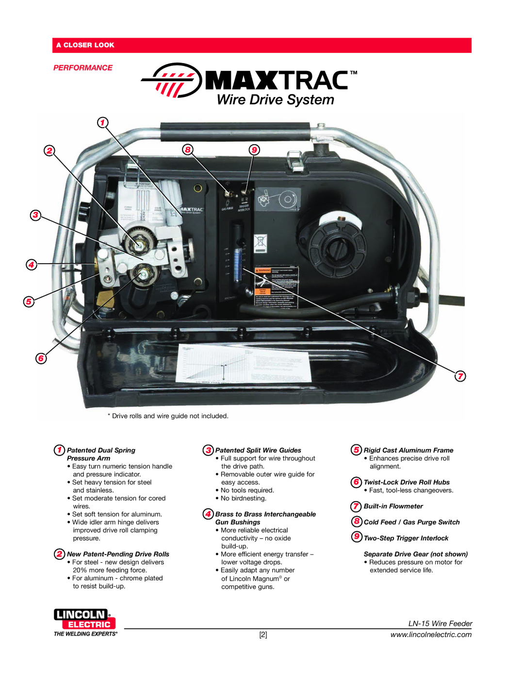 Lincoln Electric LN-15 technical specifications Performance, Closer Look 