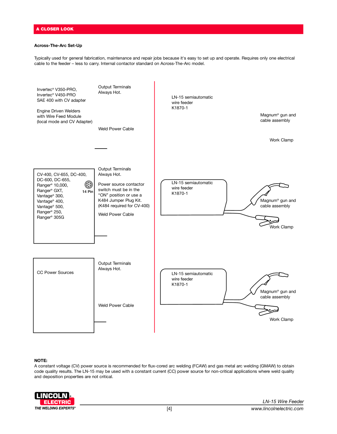 Lincoln Electric LN-15 technical specifications Across-The-Arc Set-Up 