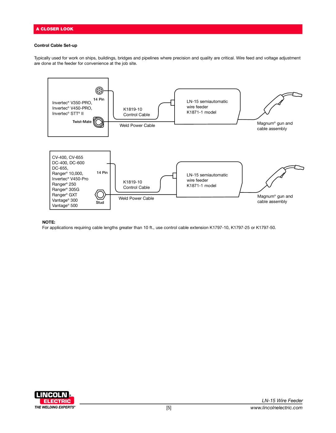 Lincoln Electric LN-15 technical specifications Control Cable Set-up 