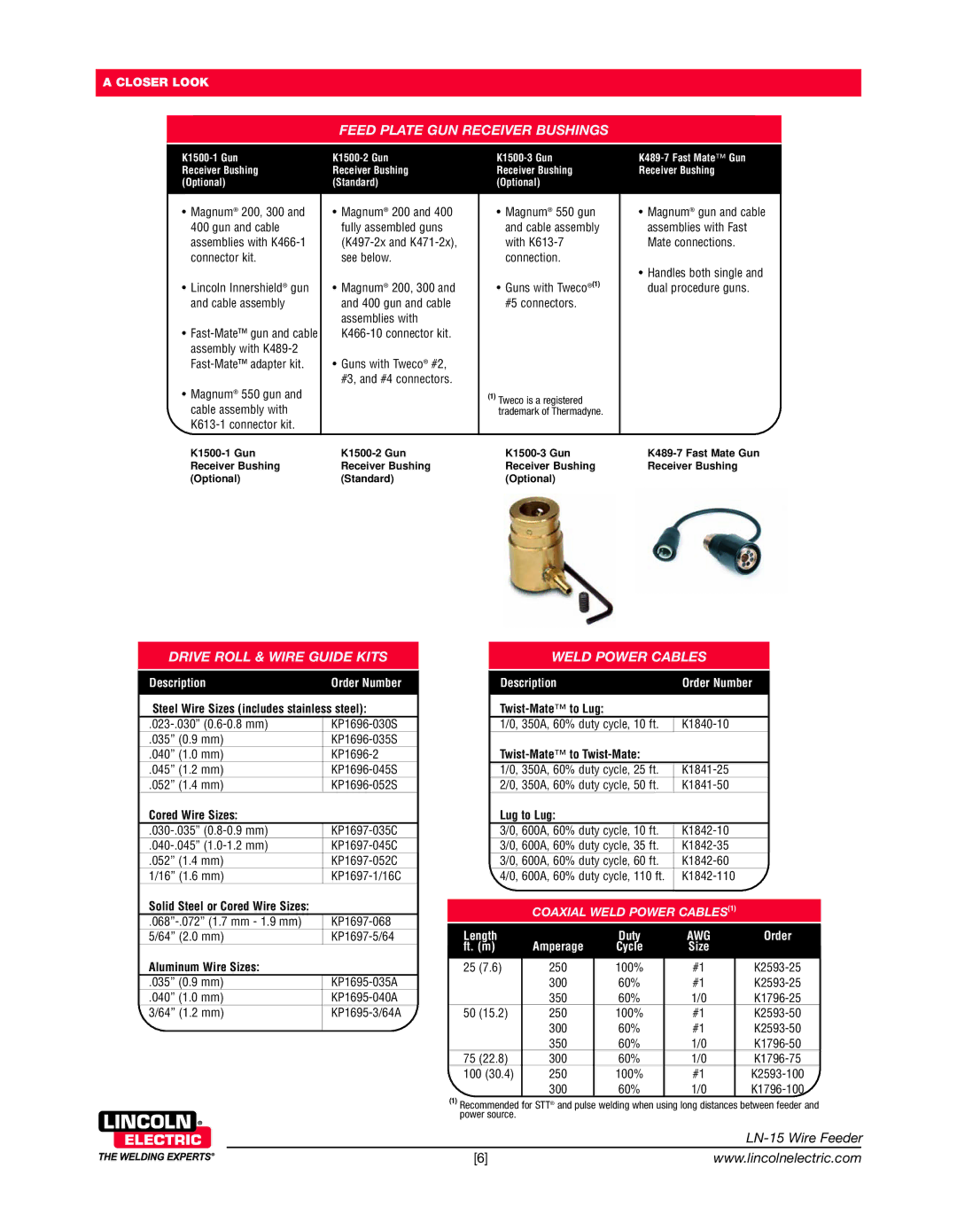 Lincoln Electric LN-15 Feed Plate GUN Receiver Bushings, Drive Roll & Wire Guide Kits, Weld Power Cables 