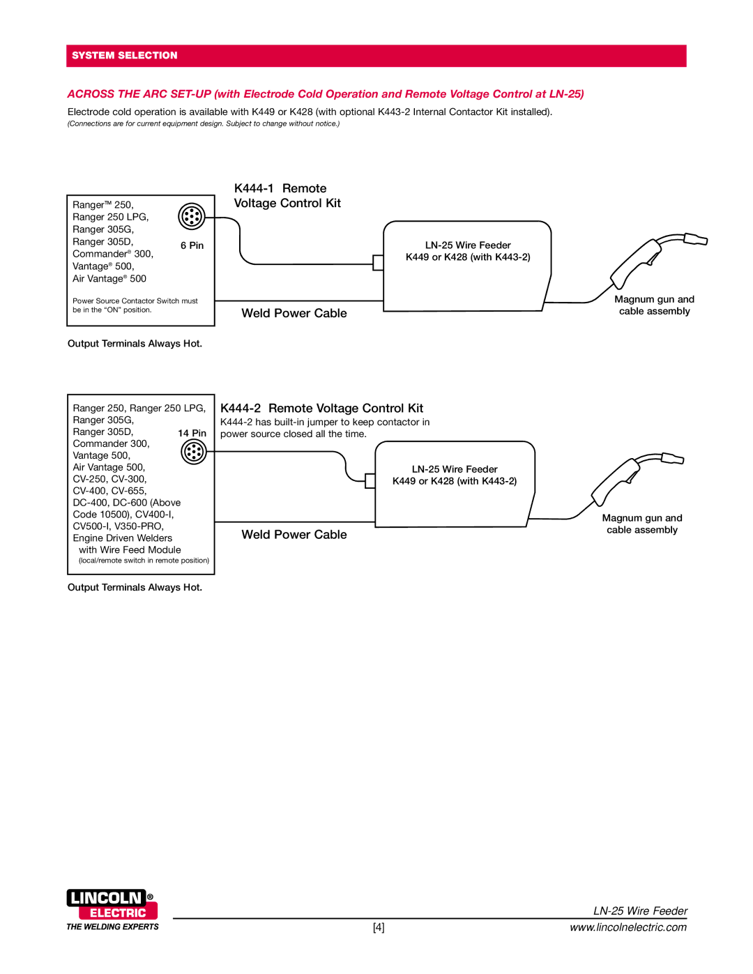 Lincoln Electric LN-25 K444-1 Remote Voltage Control Kit, Weld Power Cable K444-2 Remote Voltage Control Kit 