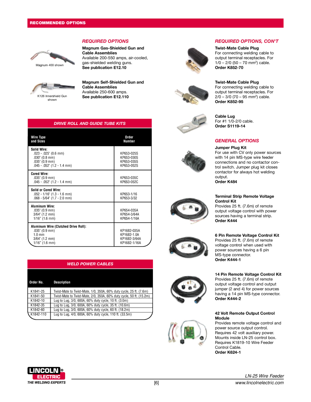 Lincoln Electric LN-25 Required Options, Required OPTIONS, General Options, Drive Roll and Guide Tube Kits 