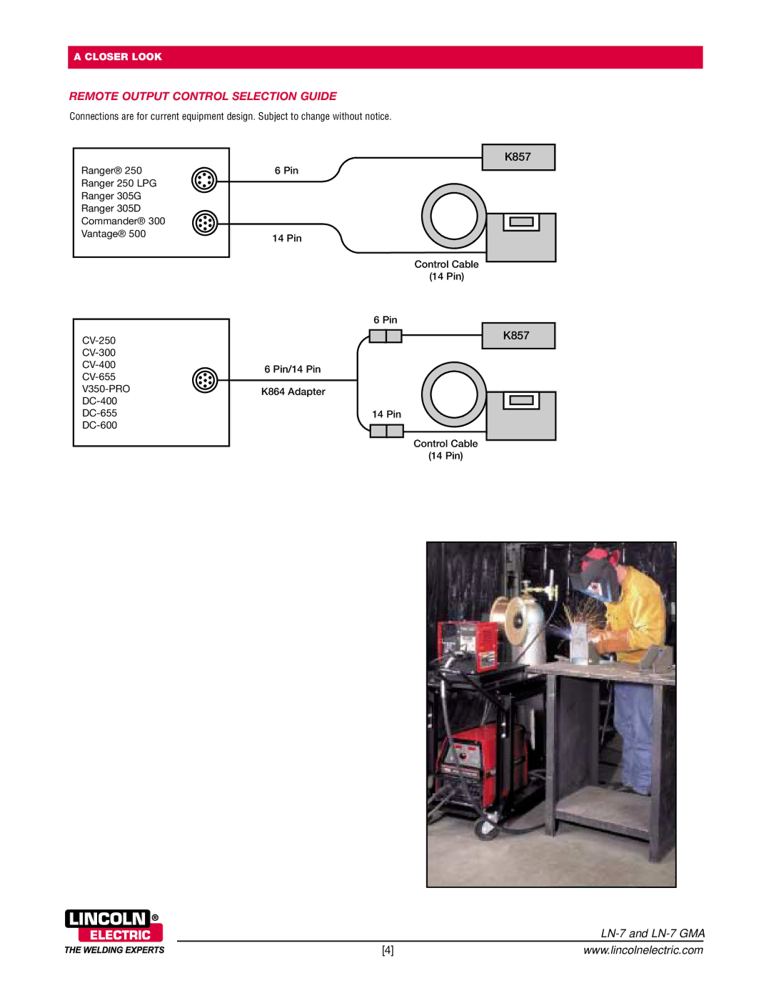 Lincoln Electric LN-7 GMA technical specifications Remote Output Control Selection Guide, K857 